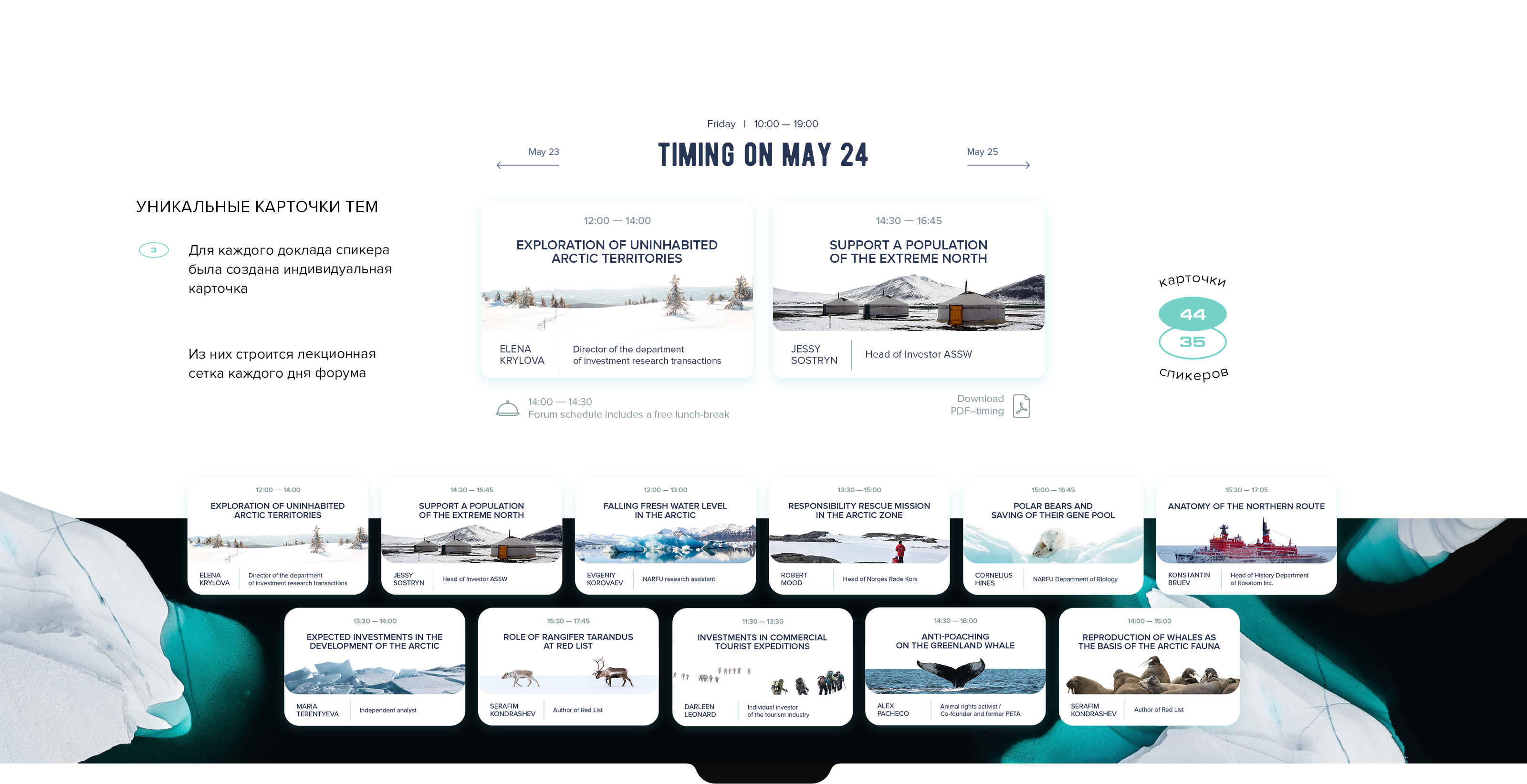 Arctic Science Summit Week — Изображение №3 — Интерфейсы на Dprofile