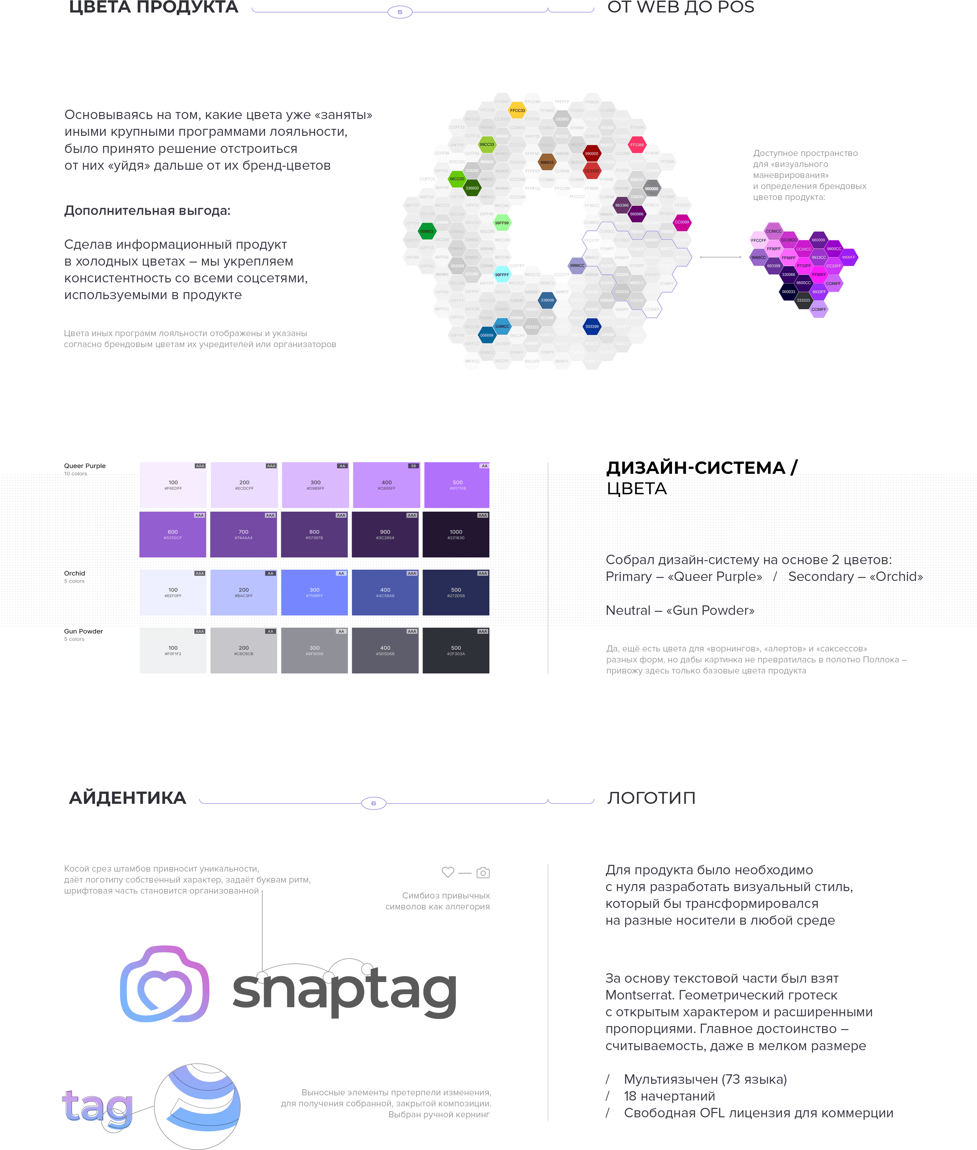 Snaptag — «Найки за лайки» — Изображение №4 — Интерфейсы, Брендинг на Dprofile