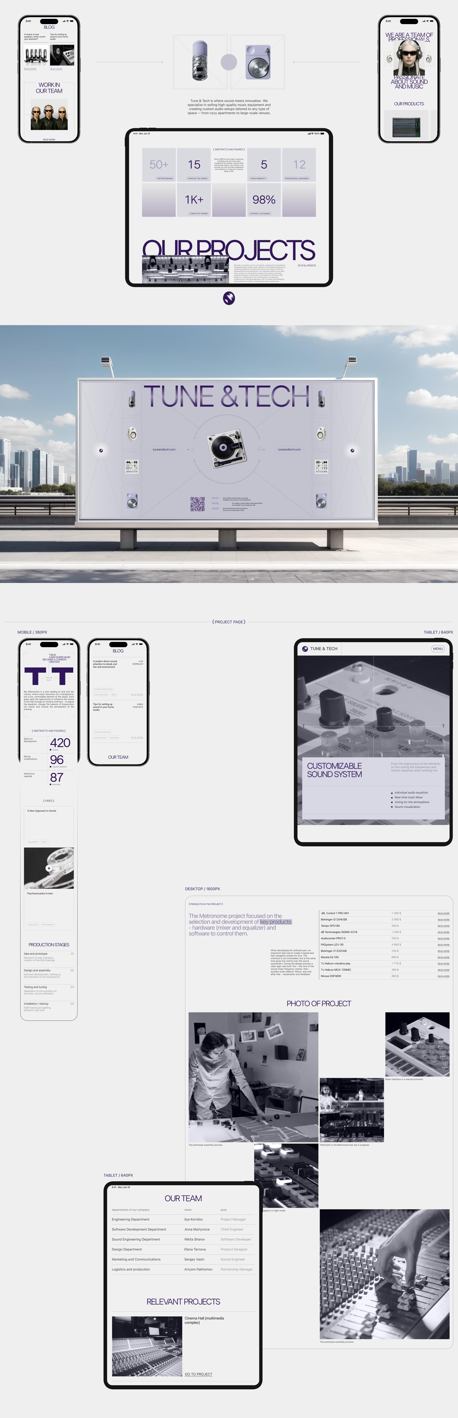 T&T | Corporate website — Изображение №2 — Интерфейсы, Брендинг на Dprofile