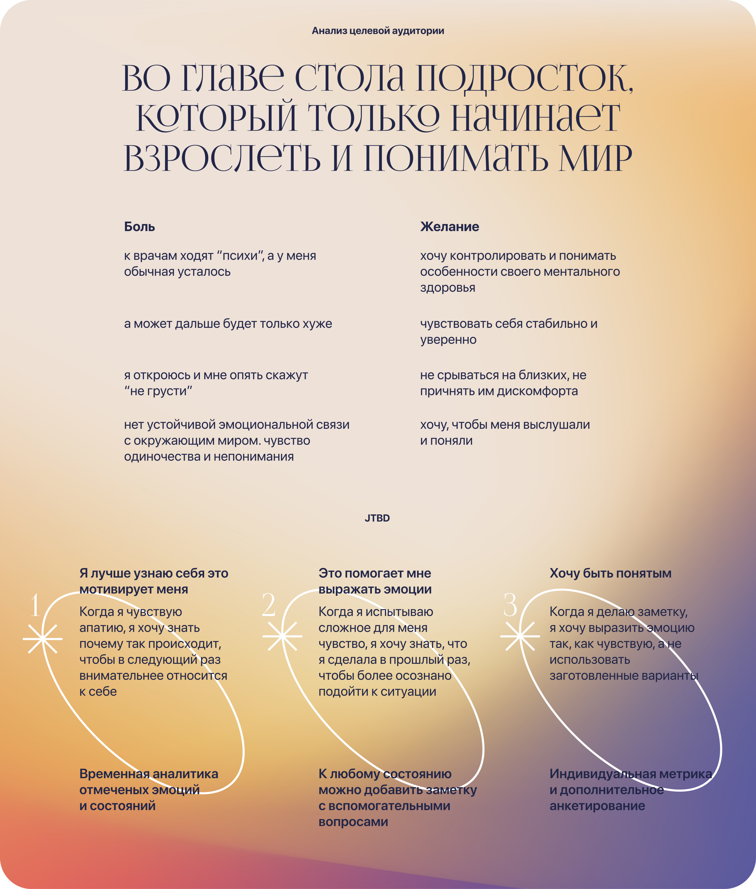 «Аура» — Изображение №3 — Интерфейсы, Графика на Dprofile