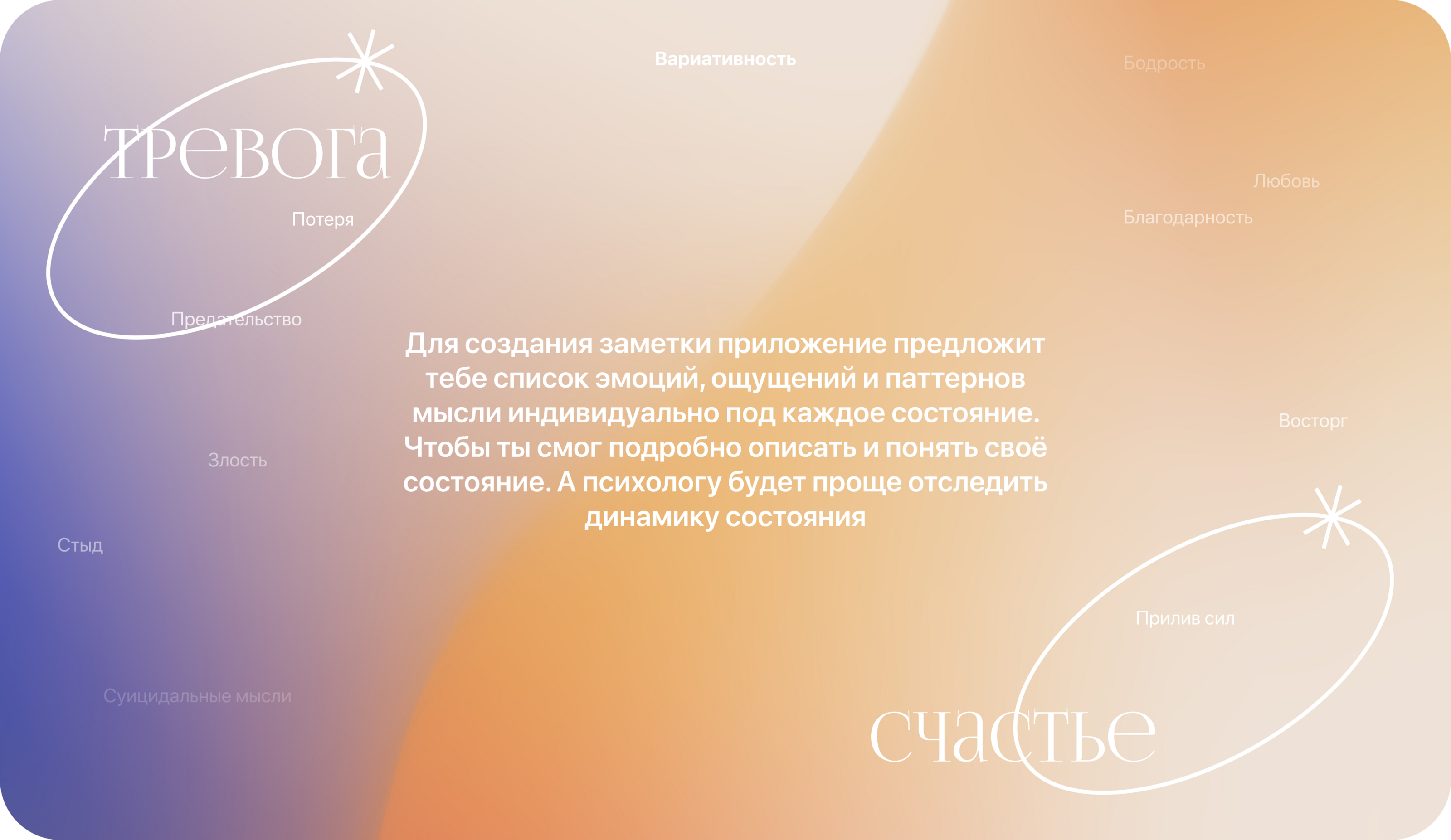 «Аура» — Изображение №9 — Интерфейсы, Графика на Dprofile
