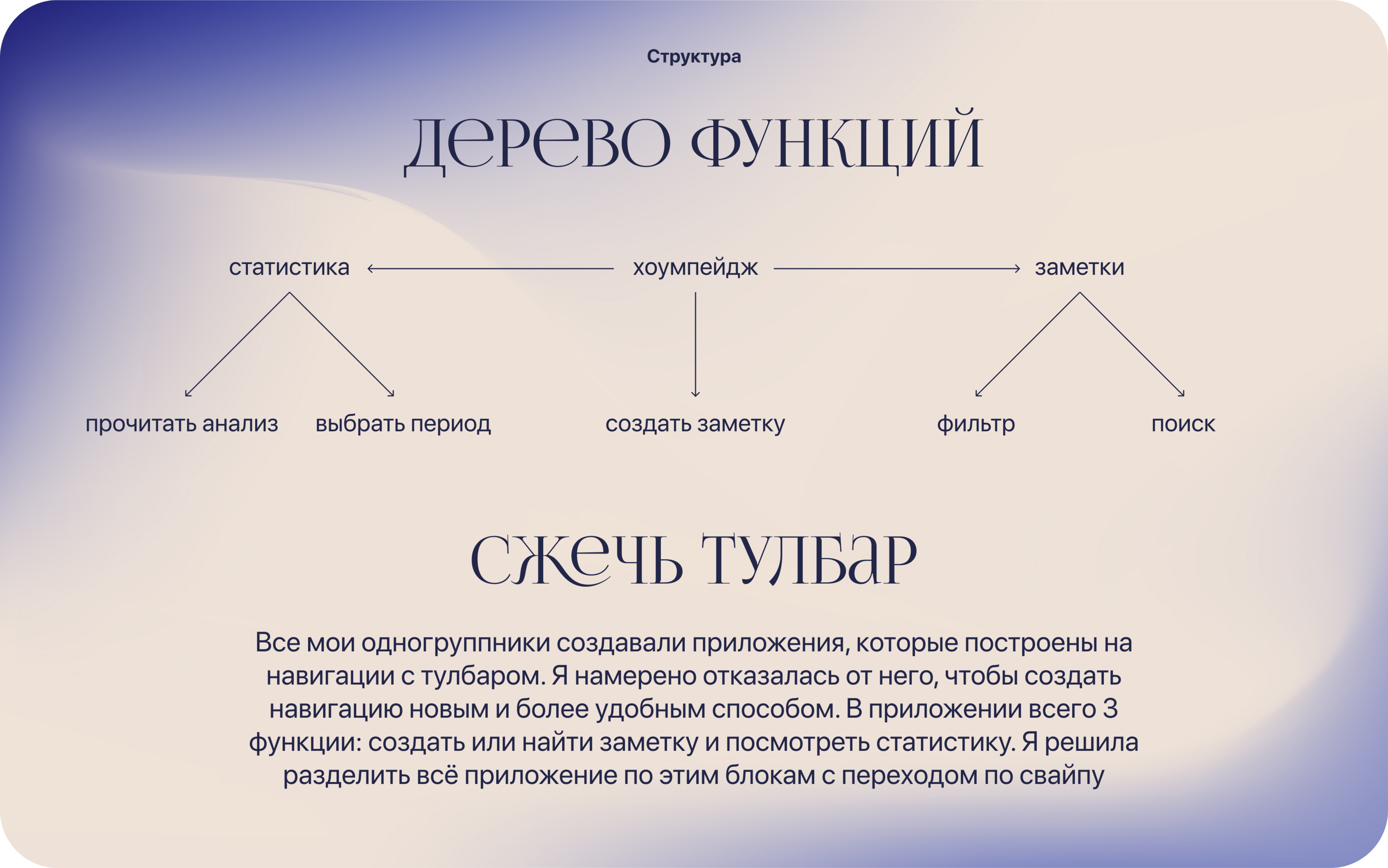 «Аура» — Изображение №7 — Интерфейсы, Графика на Dprofile