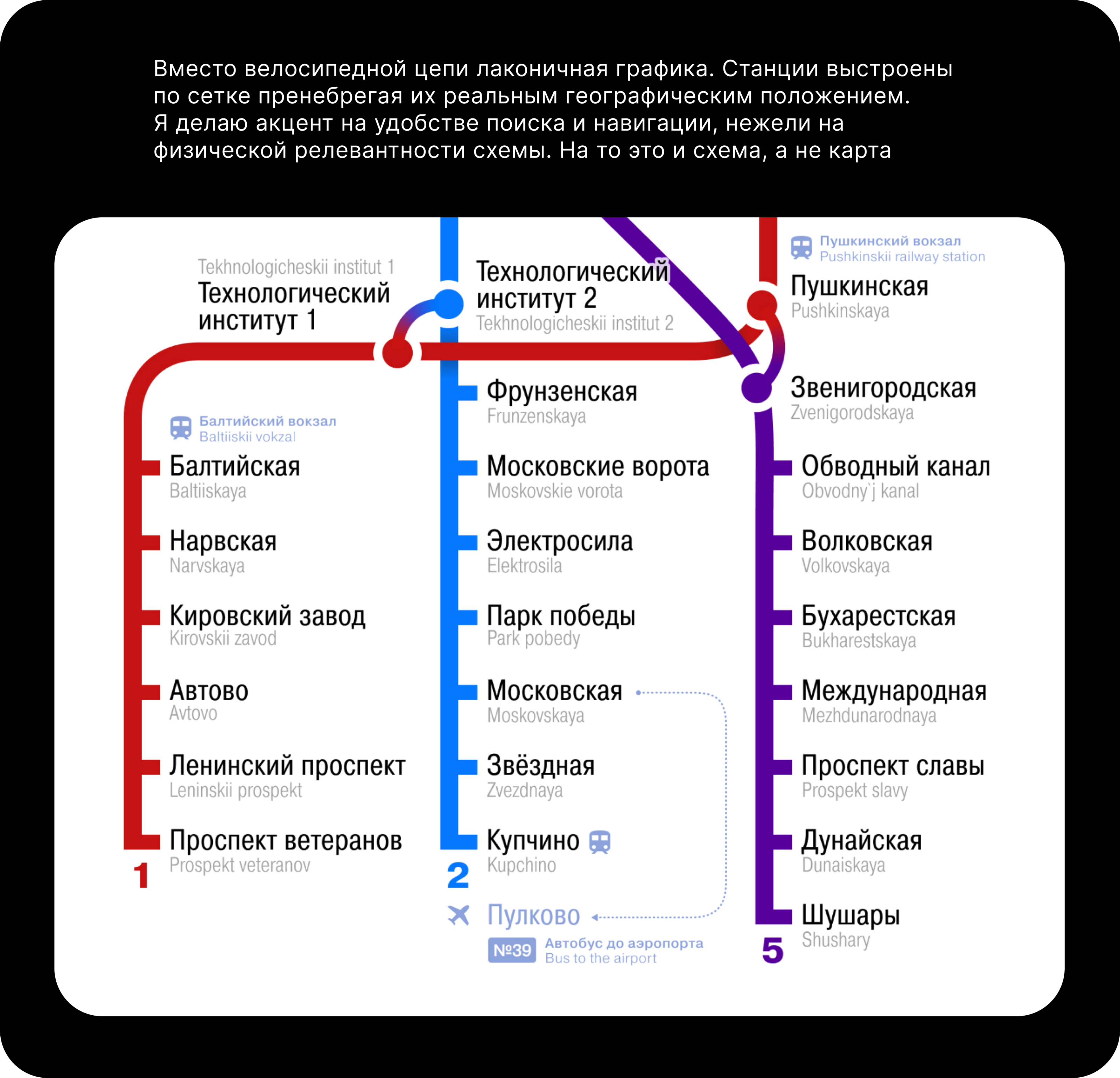 Новая схема метро Санкт-Петербурга — Изображение №10 — Графика на Dprofile