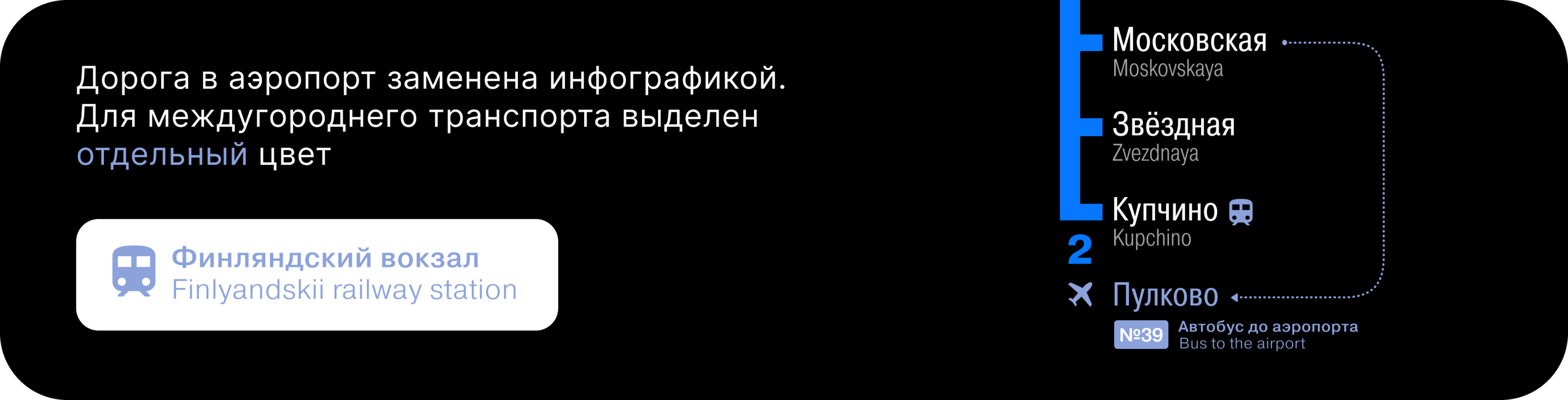 Новая схема метро Санкт-Петербурга — Изображение №8 — Графика на Dprofile