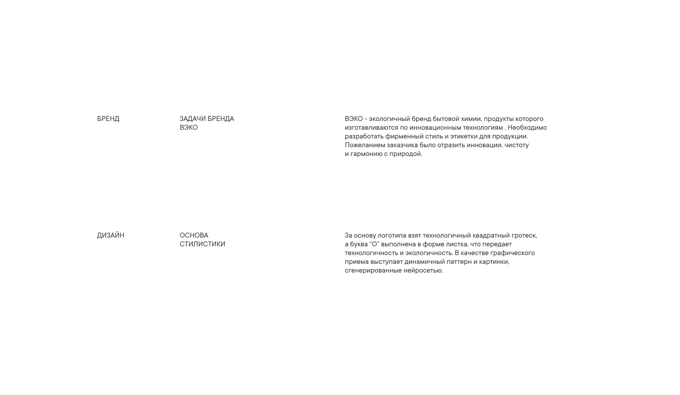 Фирменный стиль для бренда бытовой химии "ВЭКО" — Изображение №2 — Брендинг на Dprofile