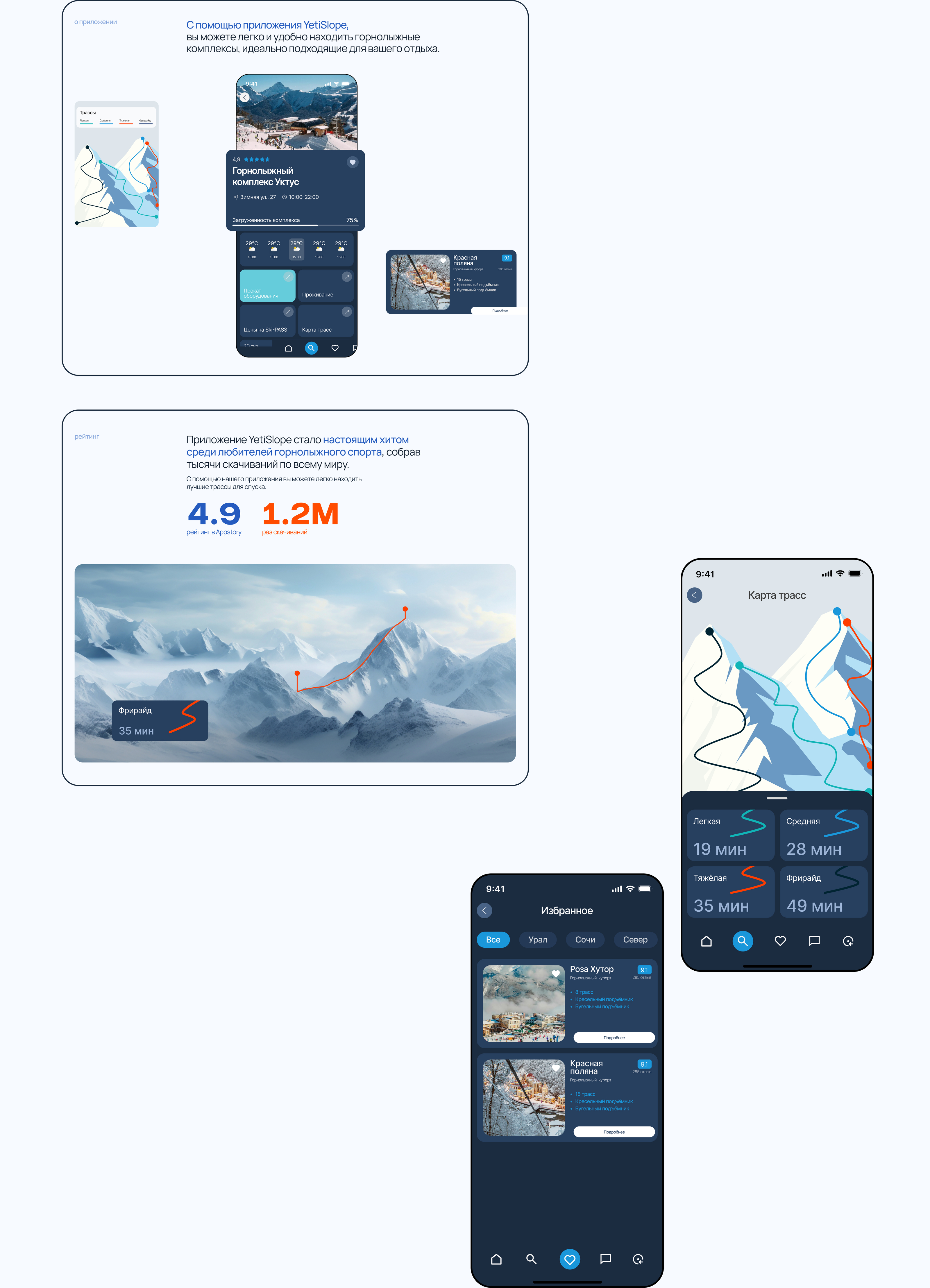 Mobile App для поиска горнолыжных комплексов — Изображение №3 — Интерфейсы на Dprofile