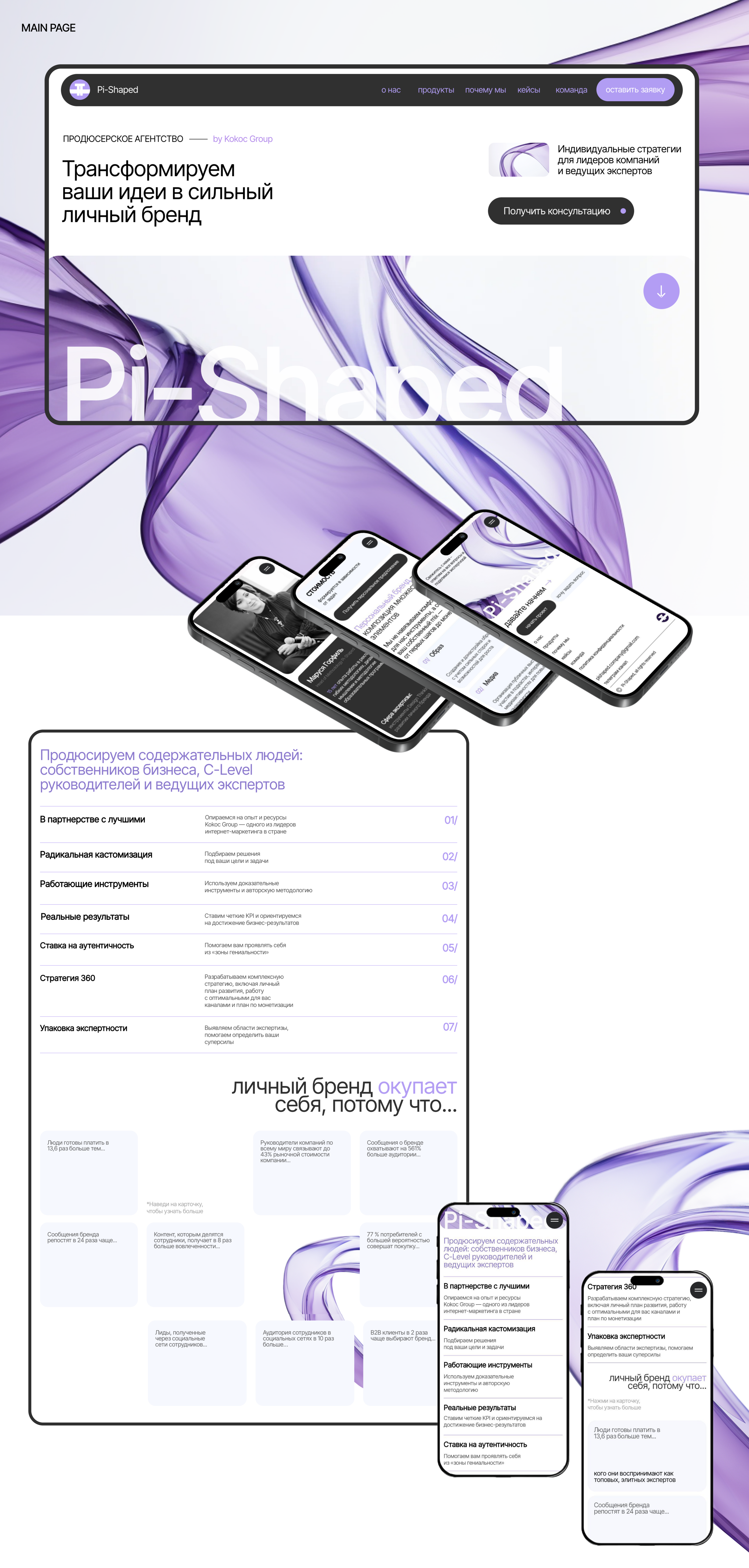 Pi-Shaped | Landing page — Изображение №4 — Интерфейсы, Иллюстрация на Dprofile