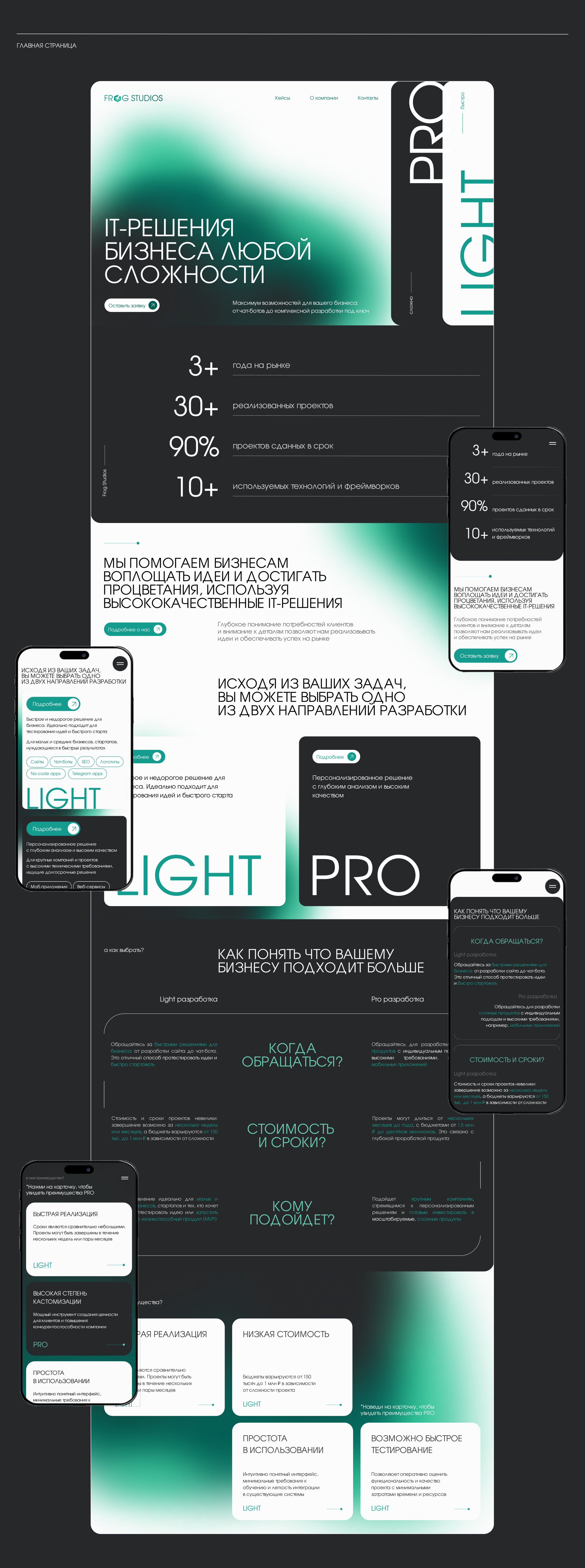 Frog Studios | Multi-page website — Изображение №5 — Интерфейсы, Анимация на Dprofile