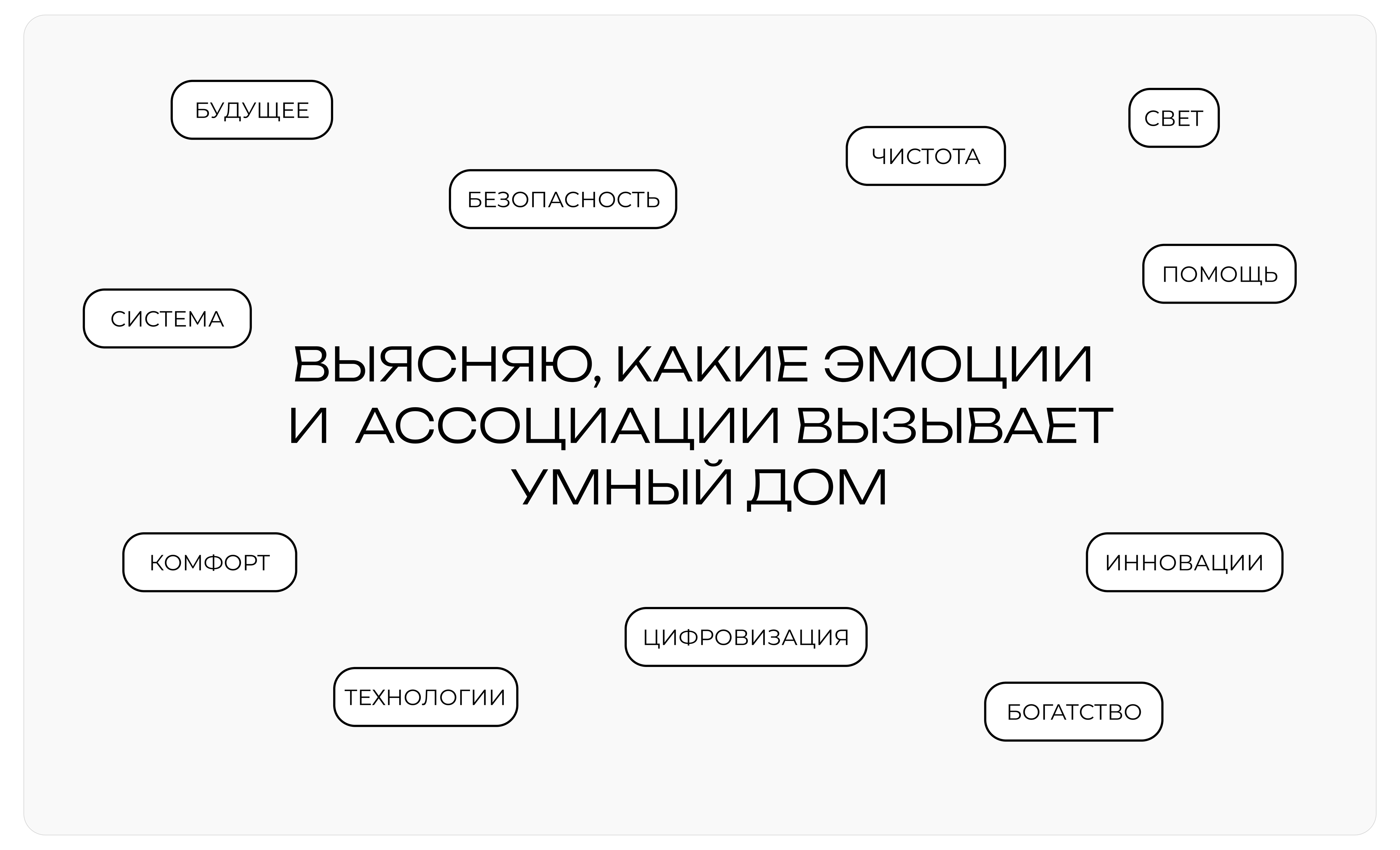 Интернет магазин товаров для умного домамного дома — Изображение №6 — Интерфейсы на Dprofile