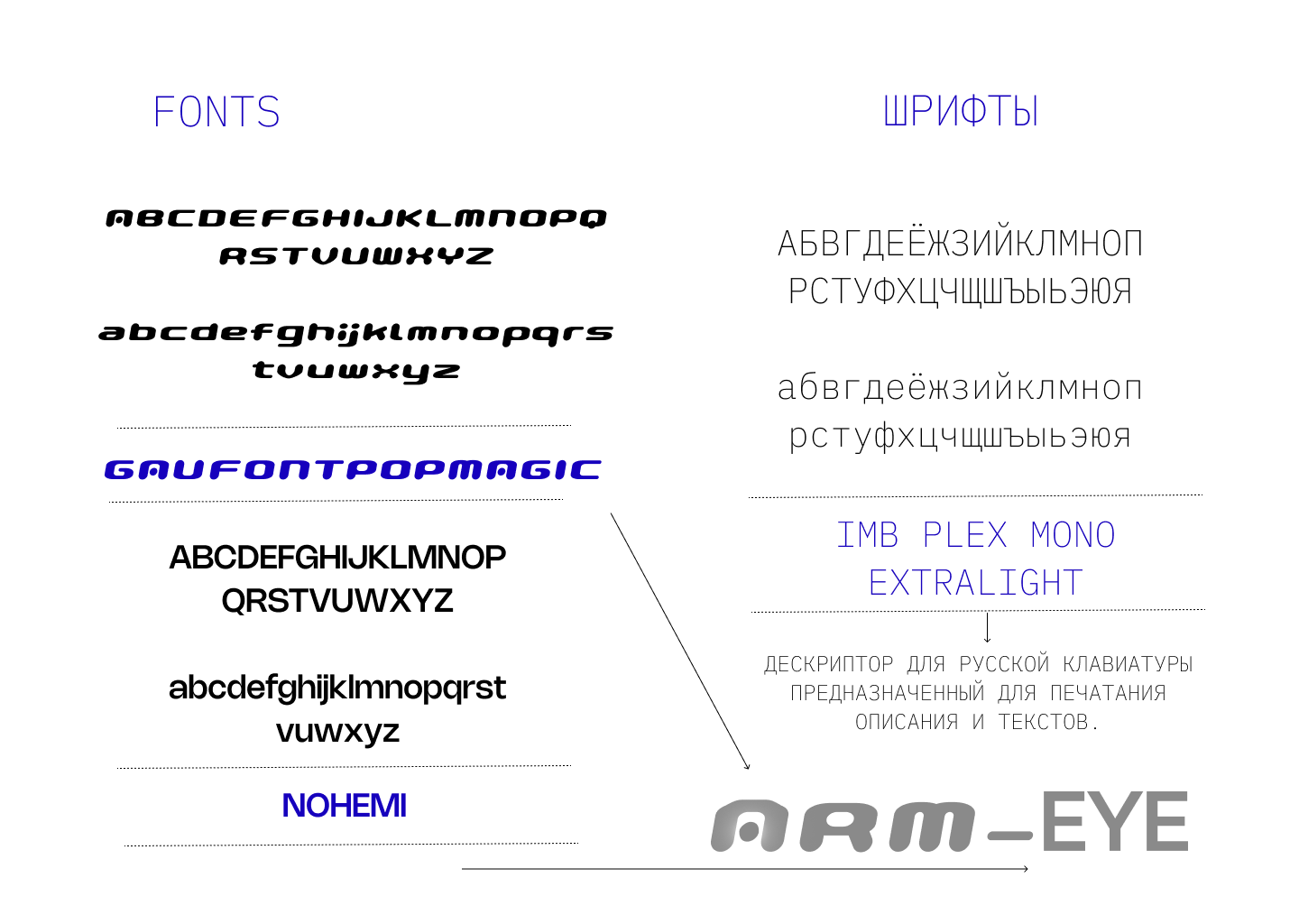 Brand identity for lenses — Изображение №8 — Брендинг, Графика на Dprofile