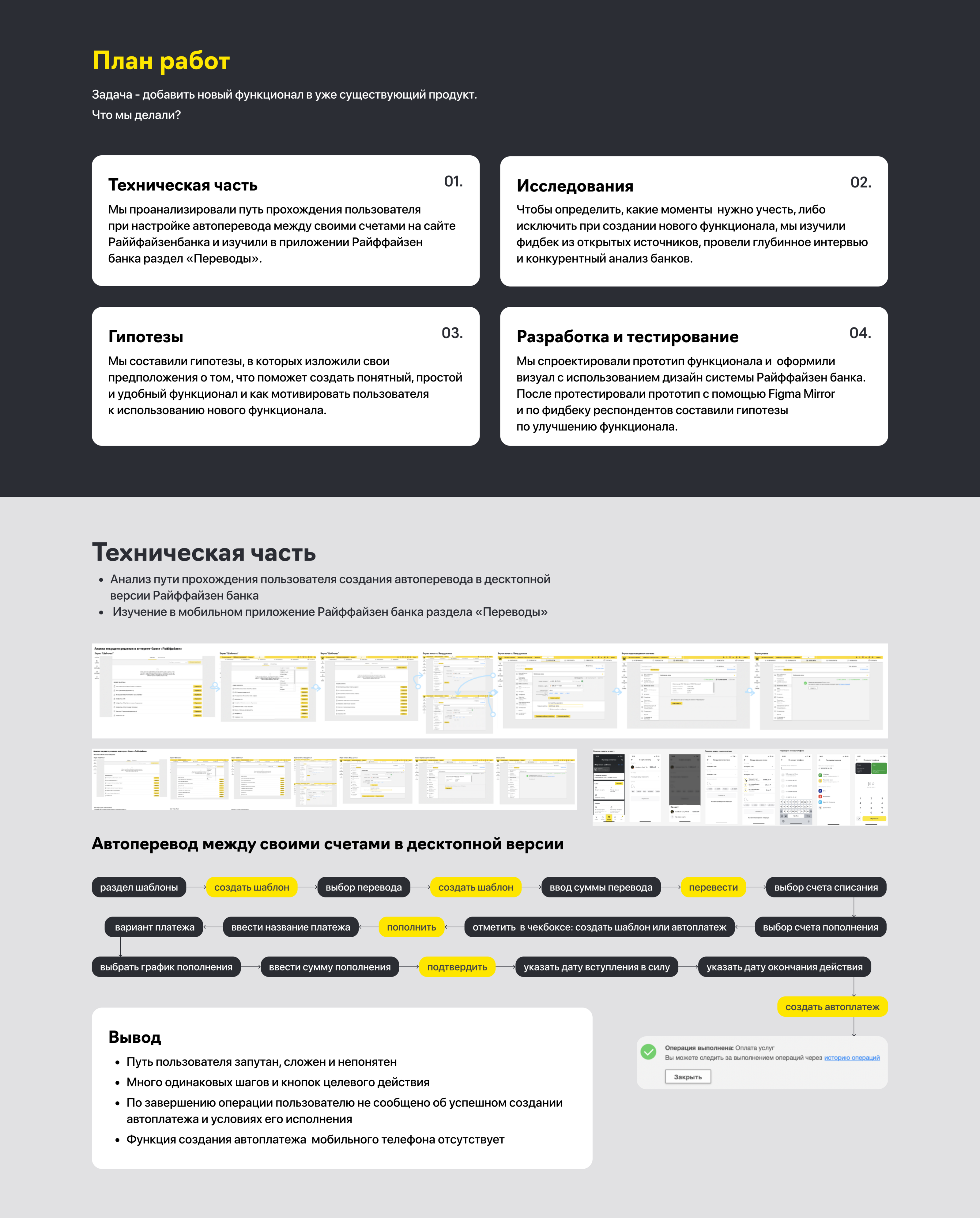 Raiffeisen — Изображение №3 — Интерфейсы на Dprofile