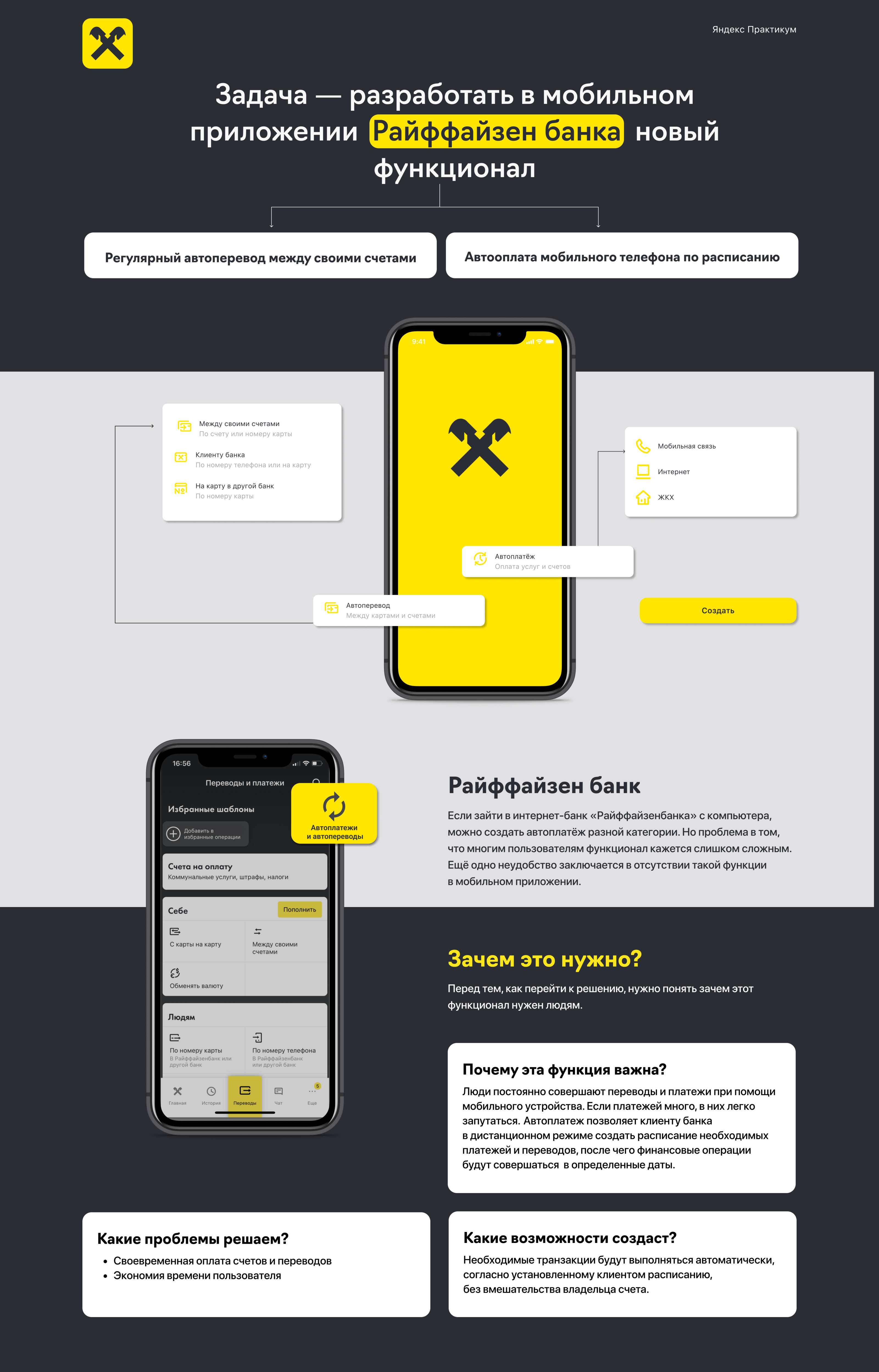 Raiffeisen — Изображение №1 — Интерфейсы на Dprofile