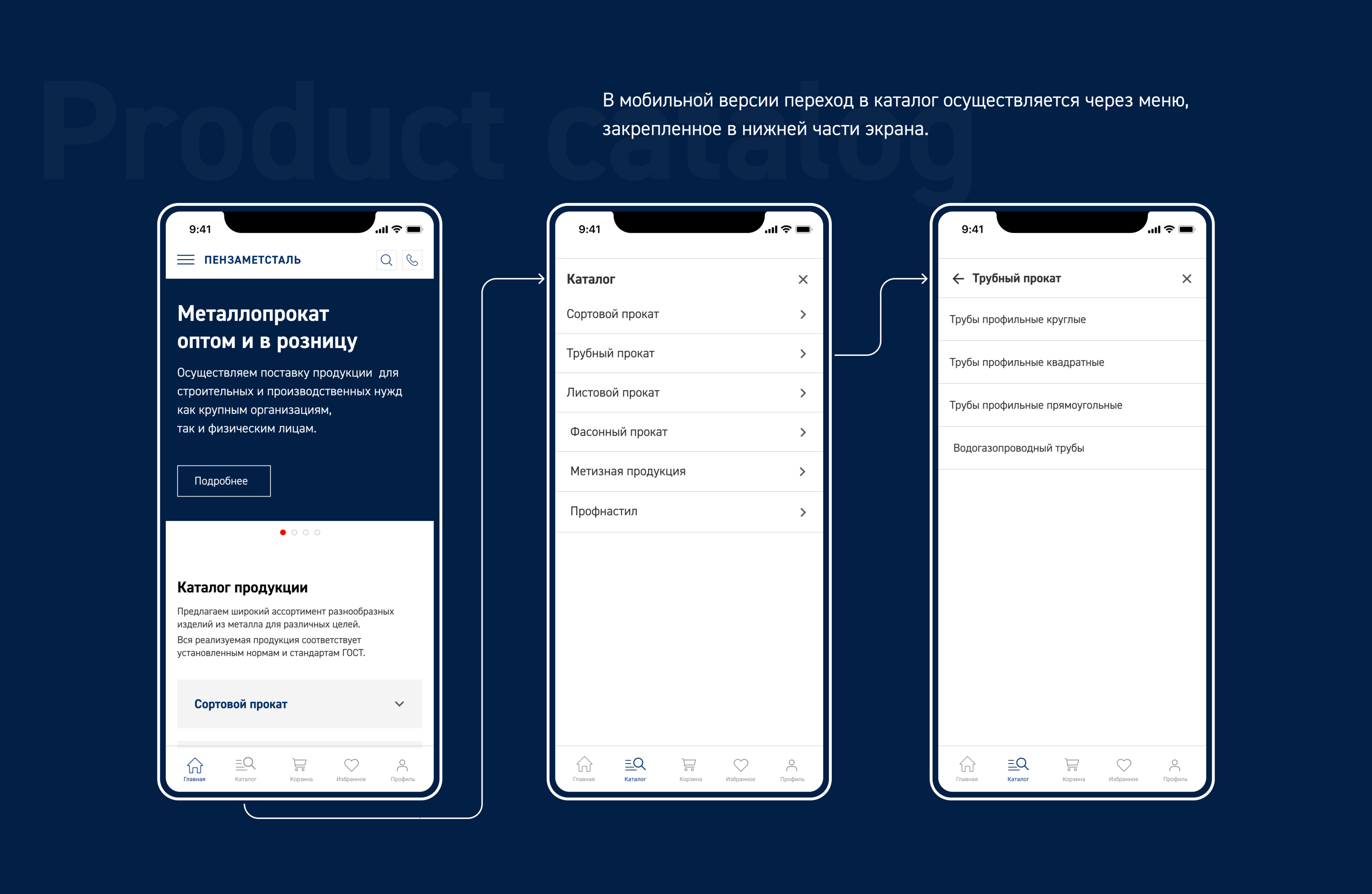 Интернет магазин металлопрокатаPenzametstal — Изображение №10 — Интерфейсы на Dprofile