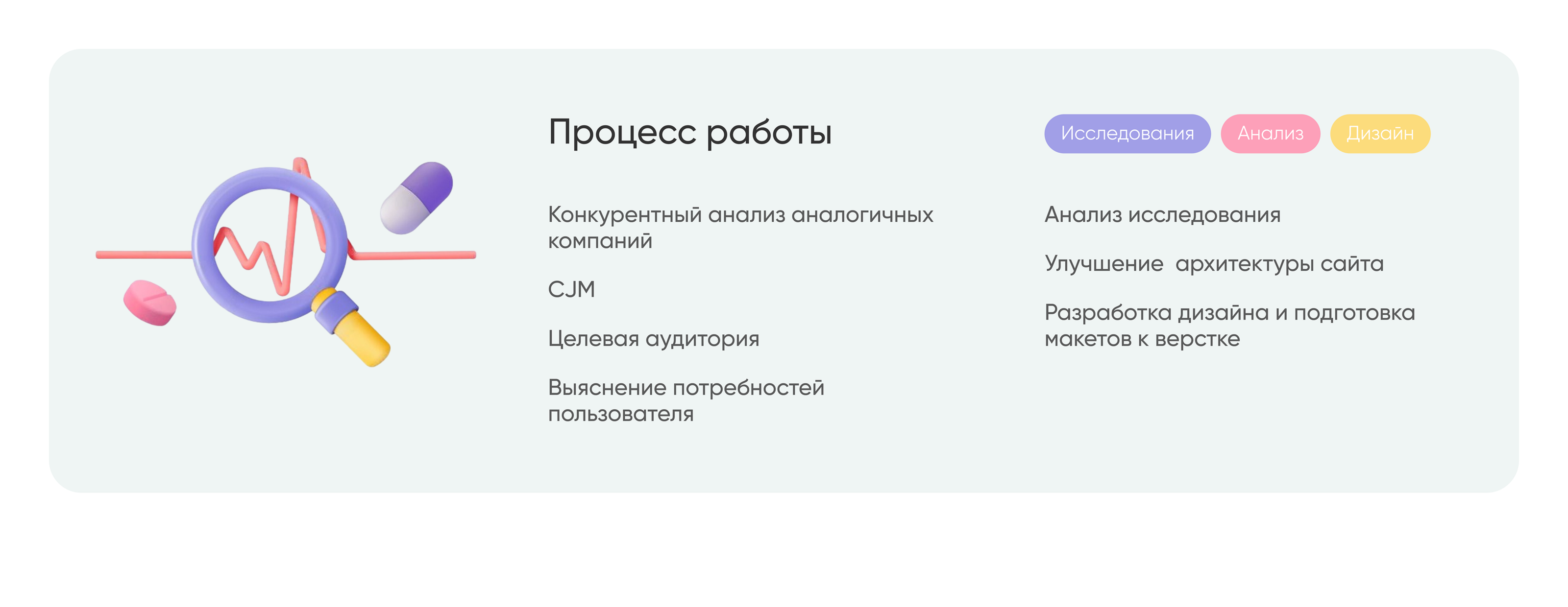 Интернет аптека — Изображение №2 — Интерфейсы на Dprofile
