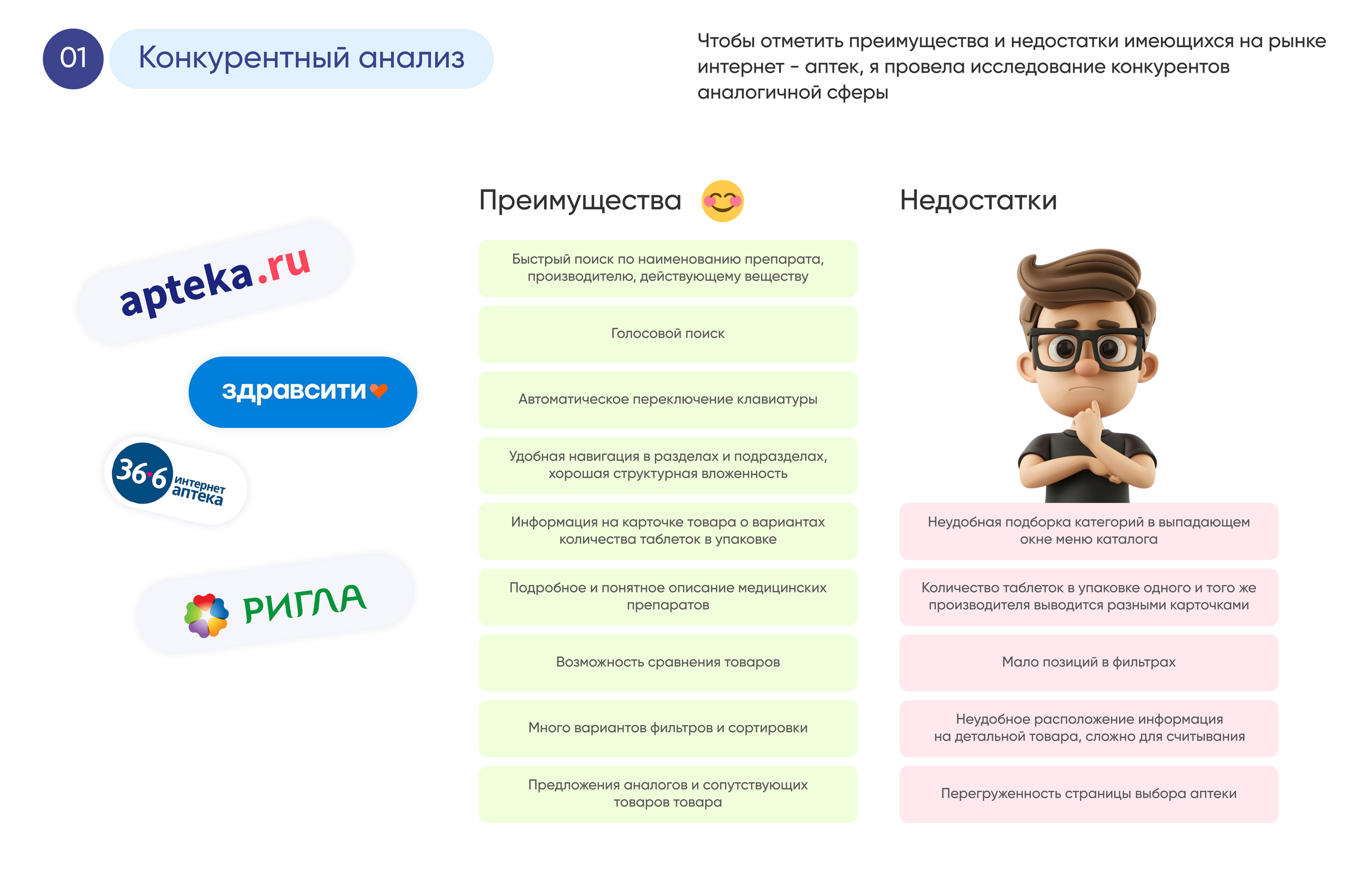 Интернет аптека — Изображение №3 — Интерфейсы на Dprofile