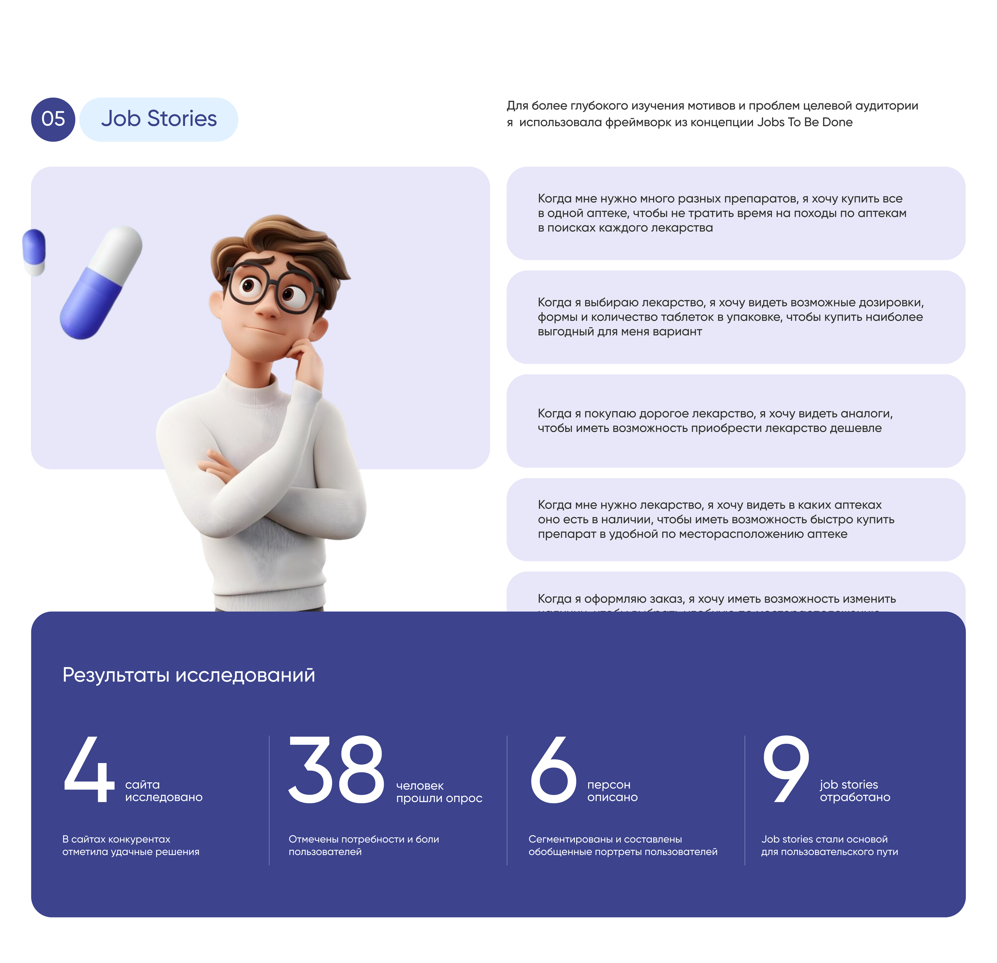 Интернет аптека — Изображение №7 — Интерфейсы на Dprofile