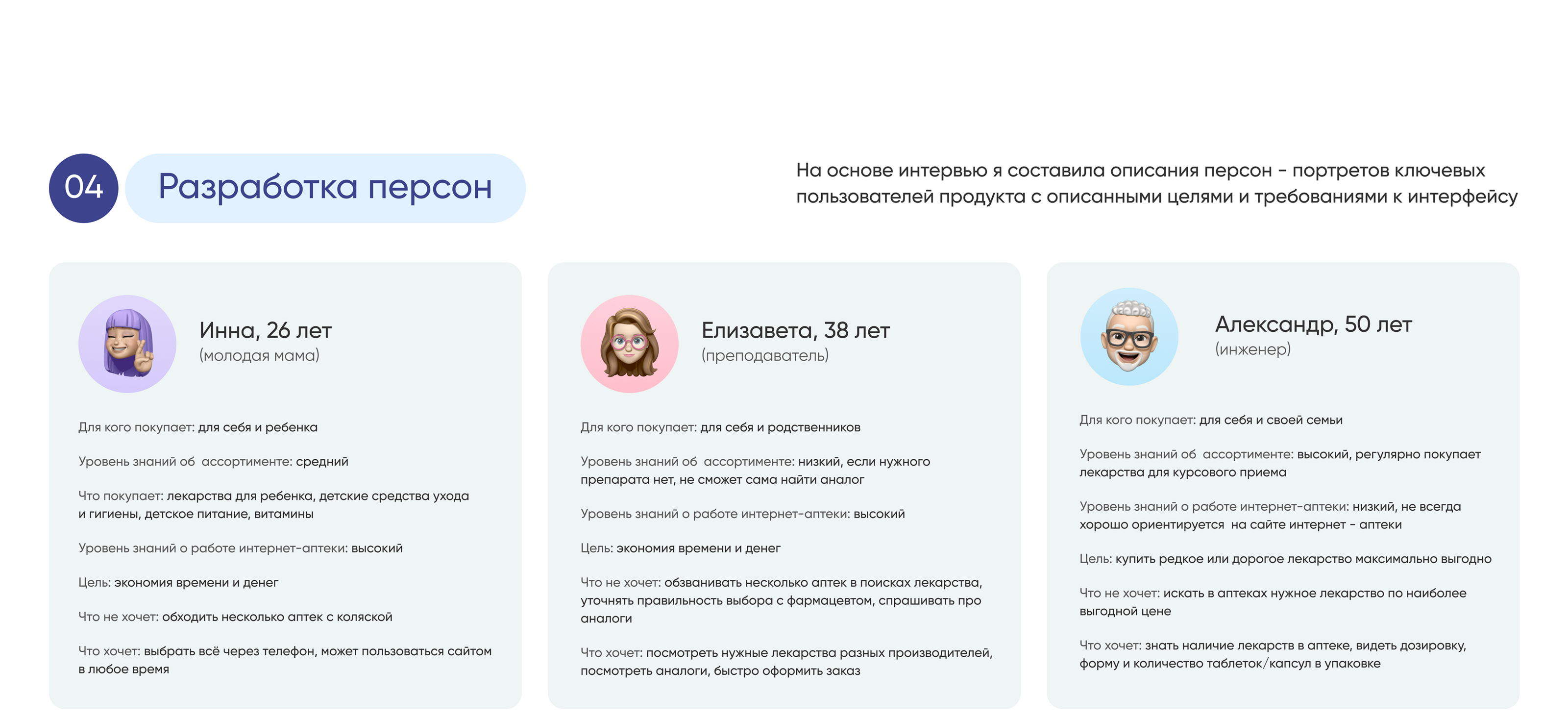 Интернет аптека — Изображение №6 — Интерфейсы на Dprofile