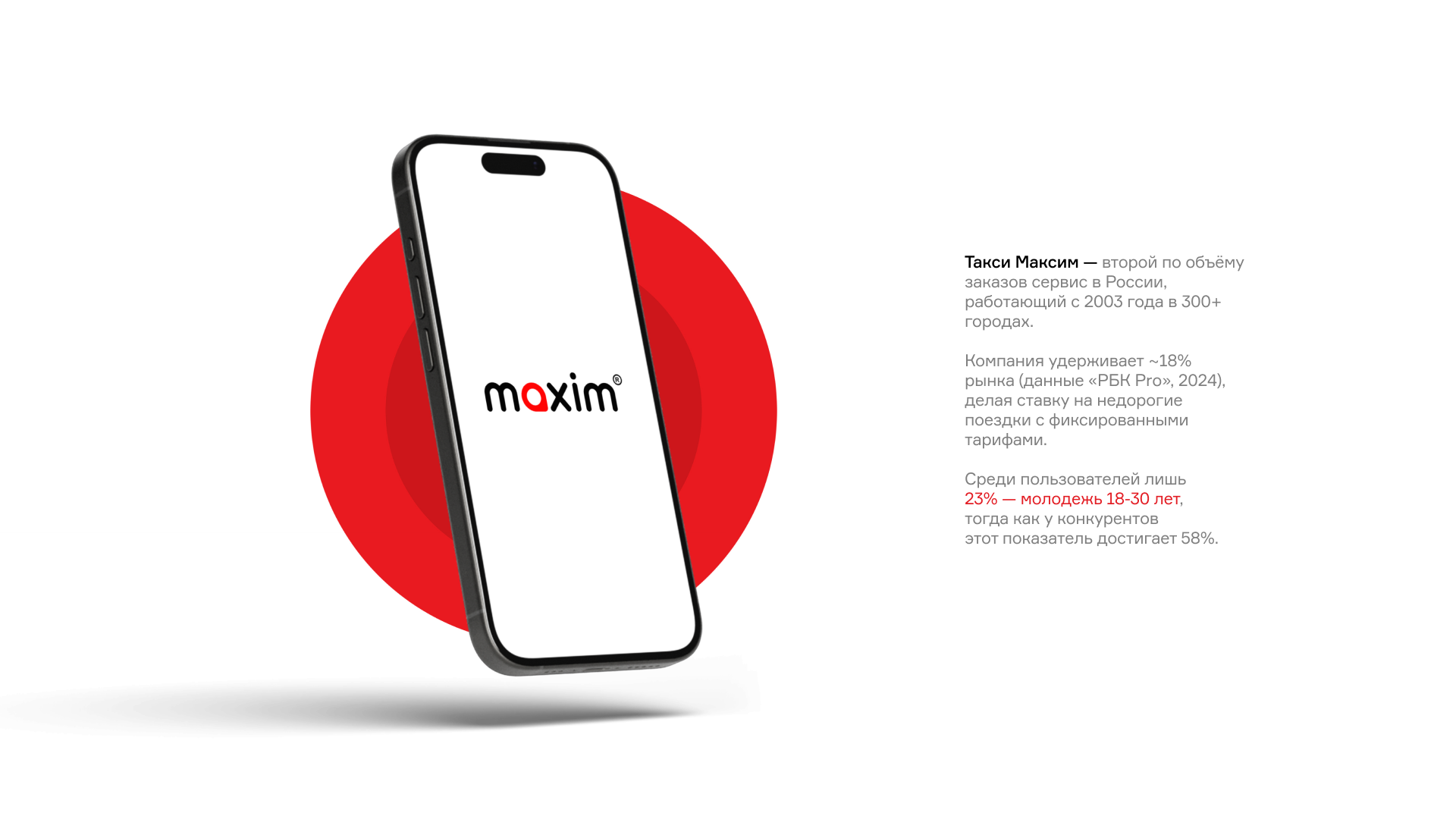 Taxi Maxim | Mobile app concept — Изображение №2 — Интерфейсы на Dprofile