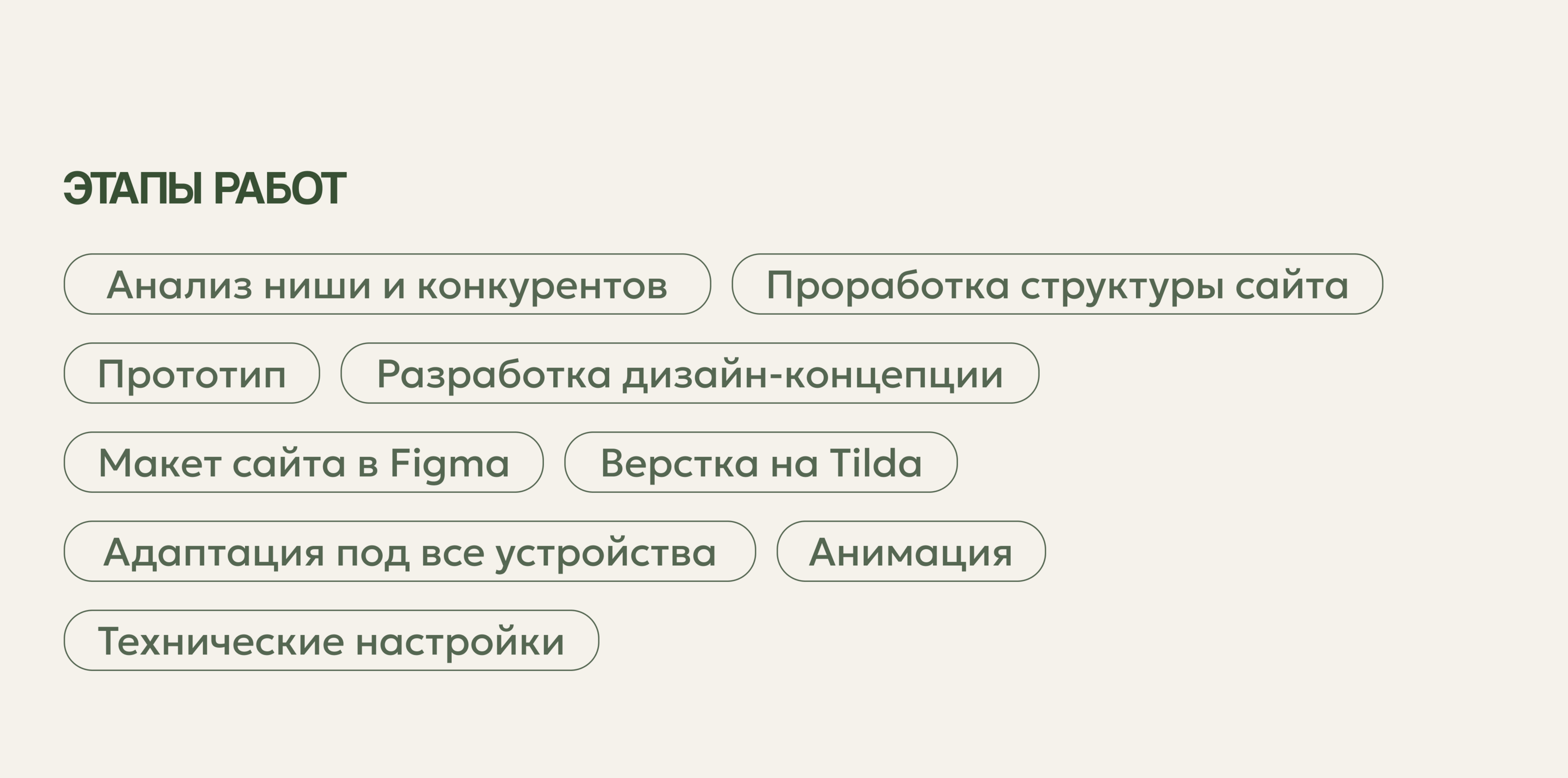 Разработка сайта для ландшафтного дизайнера — Изображение №4 — Интерфейсы на Dprofile