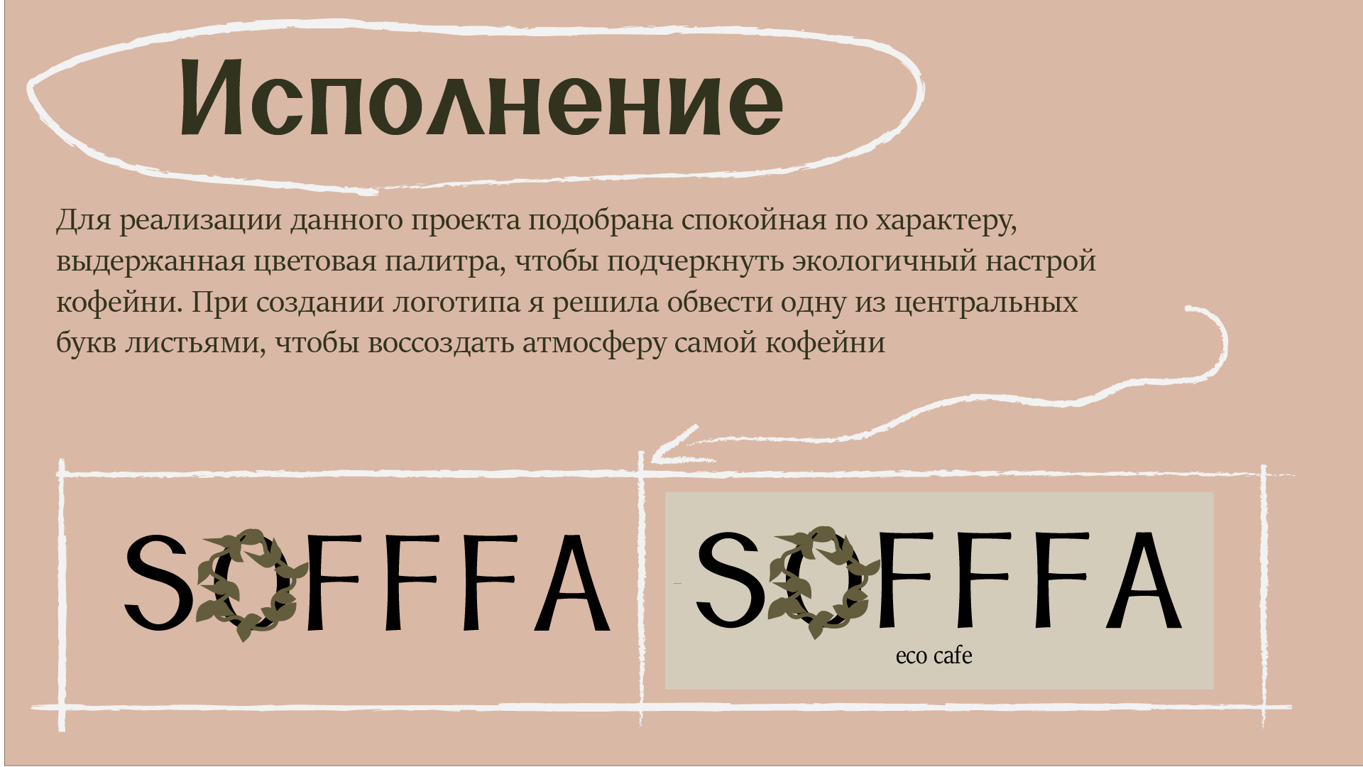 Фирменный стиль кофейни "SOFFFA" — Изображение №4 — Брендинг на Dprofile