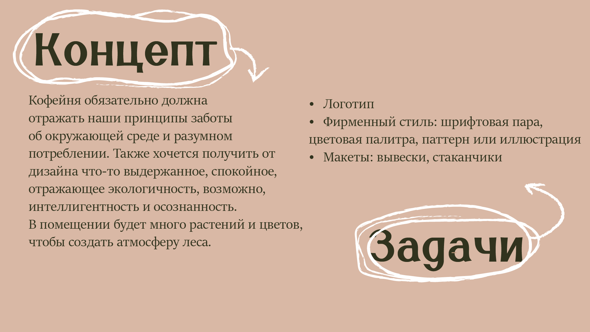 Фирменный стиль кофейни "SOFFFA" — Изображение №2 — Брендинг на Dprofile