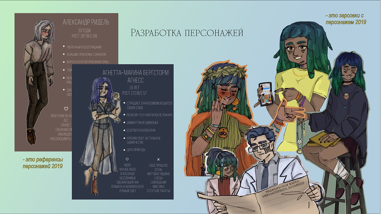 Портфолио ЭТО ДЖЕЙН 2024 — Изображение №5 — Иллюстрация, Маркетинг на Dprofile