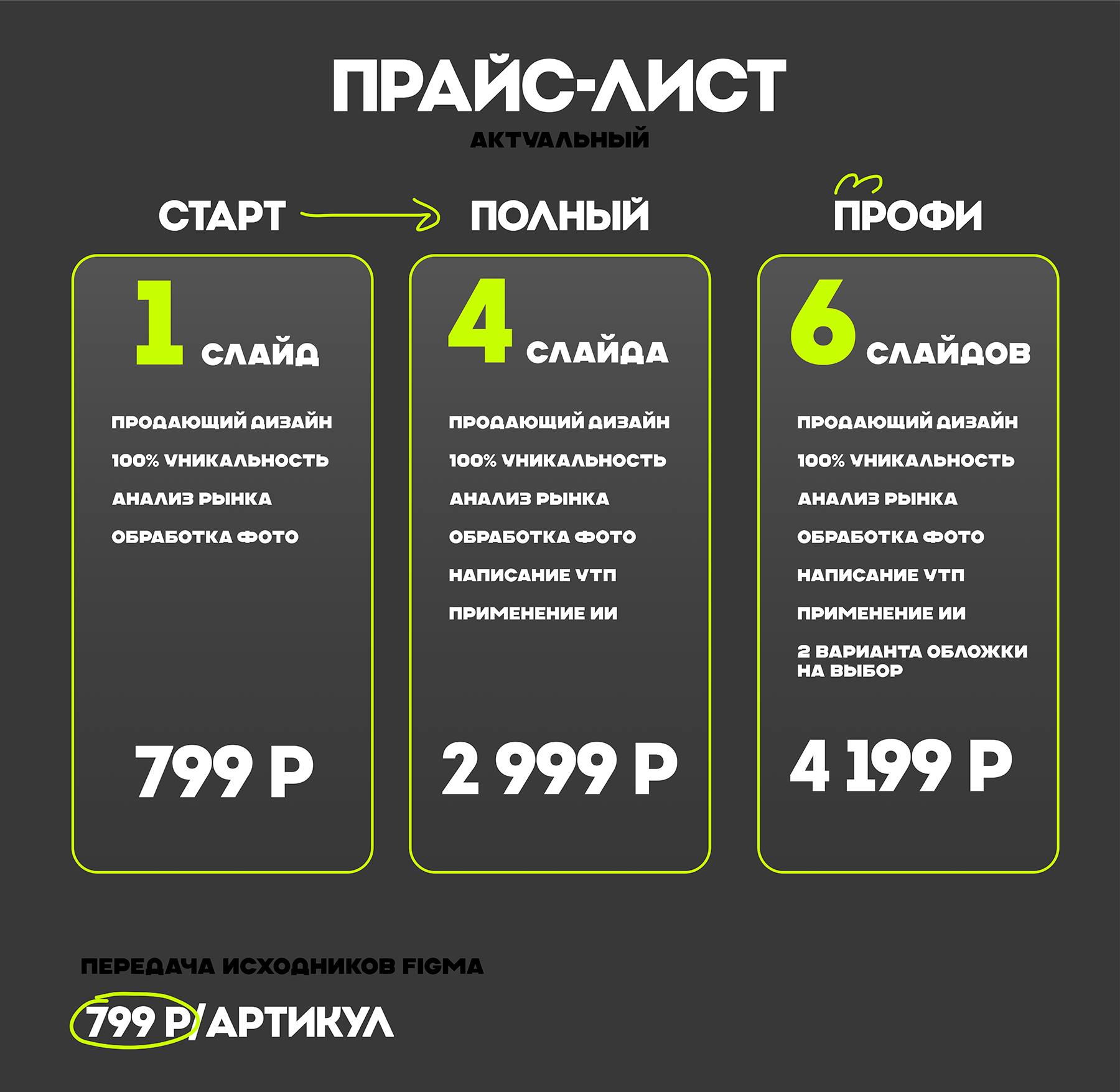 WB-фолио — Изображение №5 — Графика, Маркетинг на Dprofile