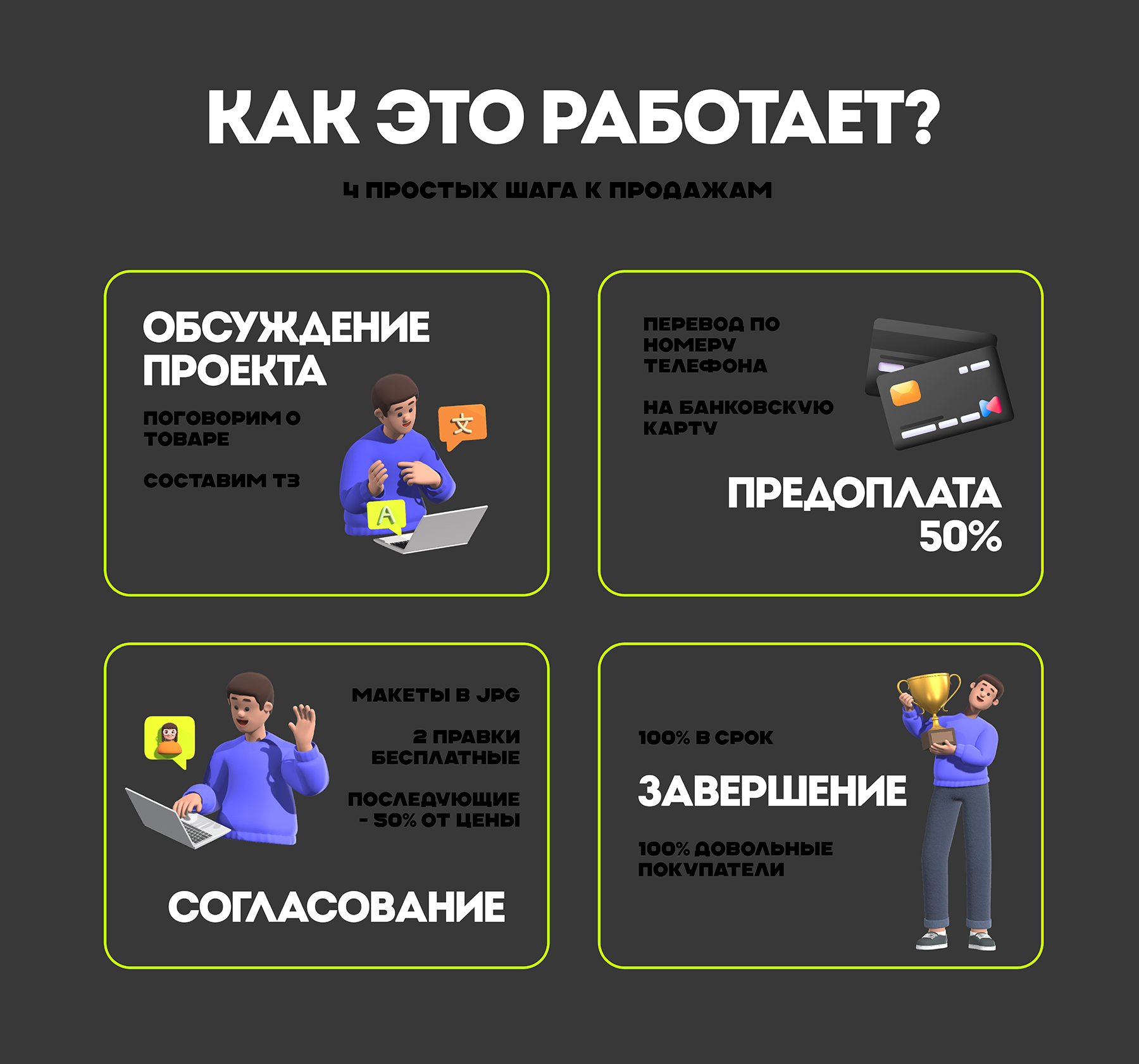 WB-фолио — Изображение №4 — Графика, Маркетинг на Dprofile