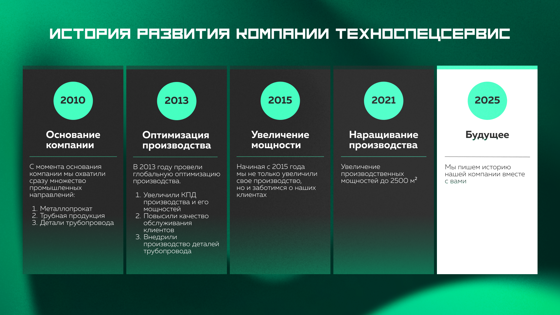 Презентация для производственной компании — Изображение №4 — Графика, Маркетинг на Dprofile