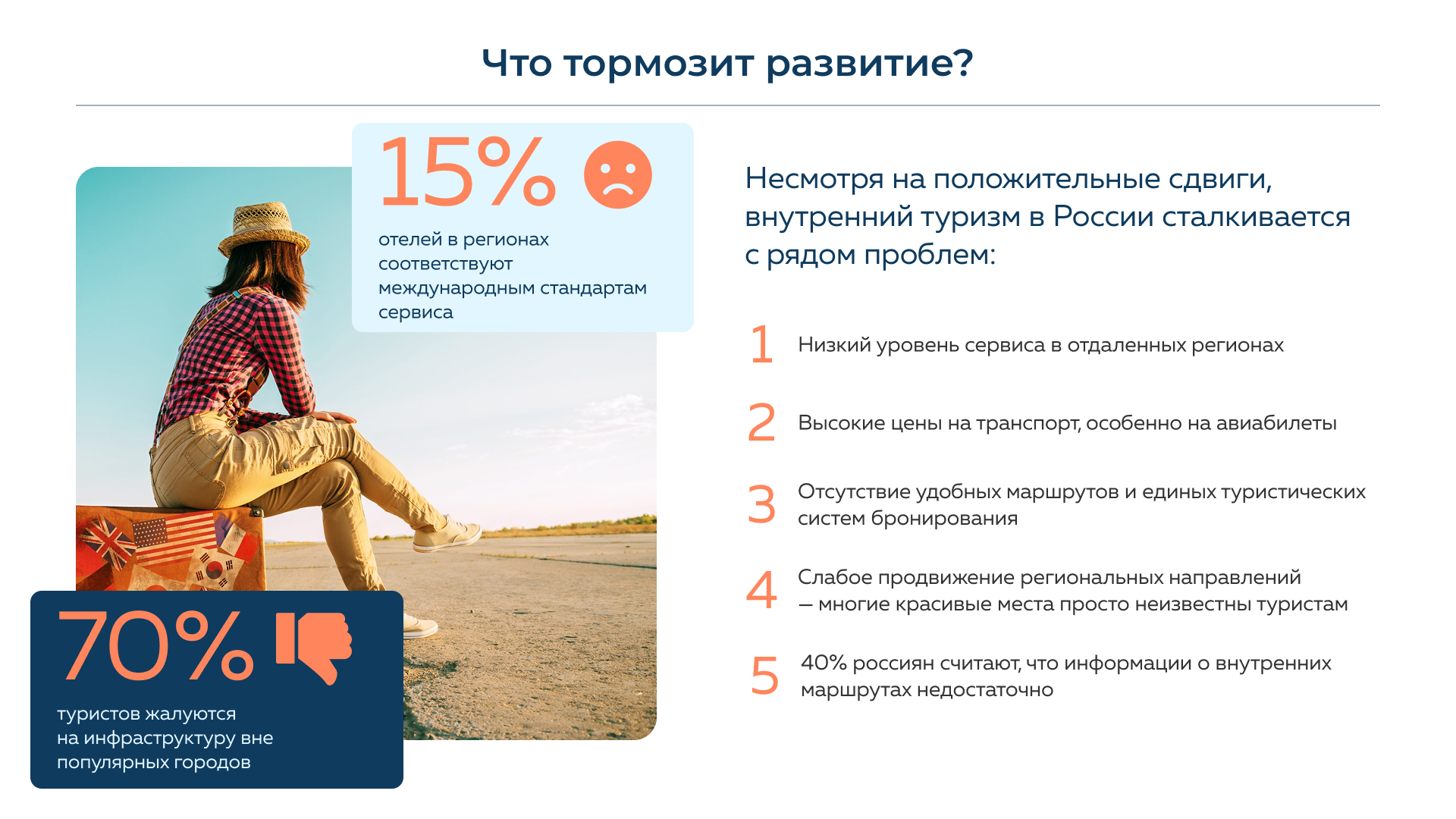 Презентация о развитии внутреннего туризма в России. — Изображение №6 — Графика, Маркетинг на Dprofile