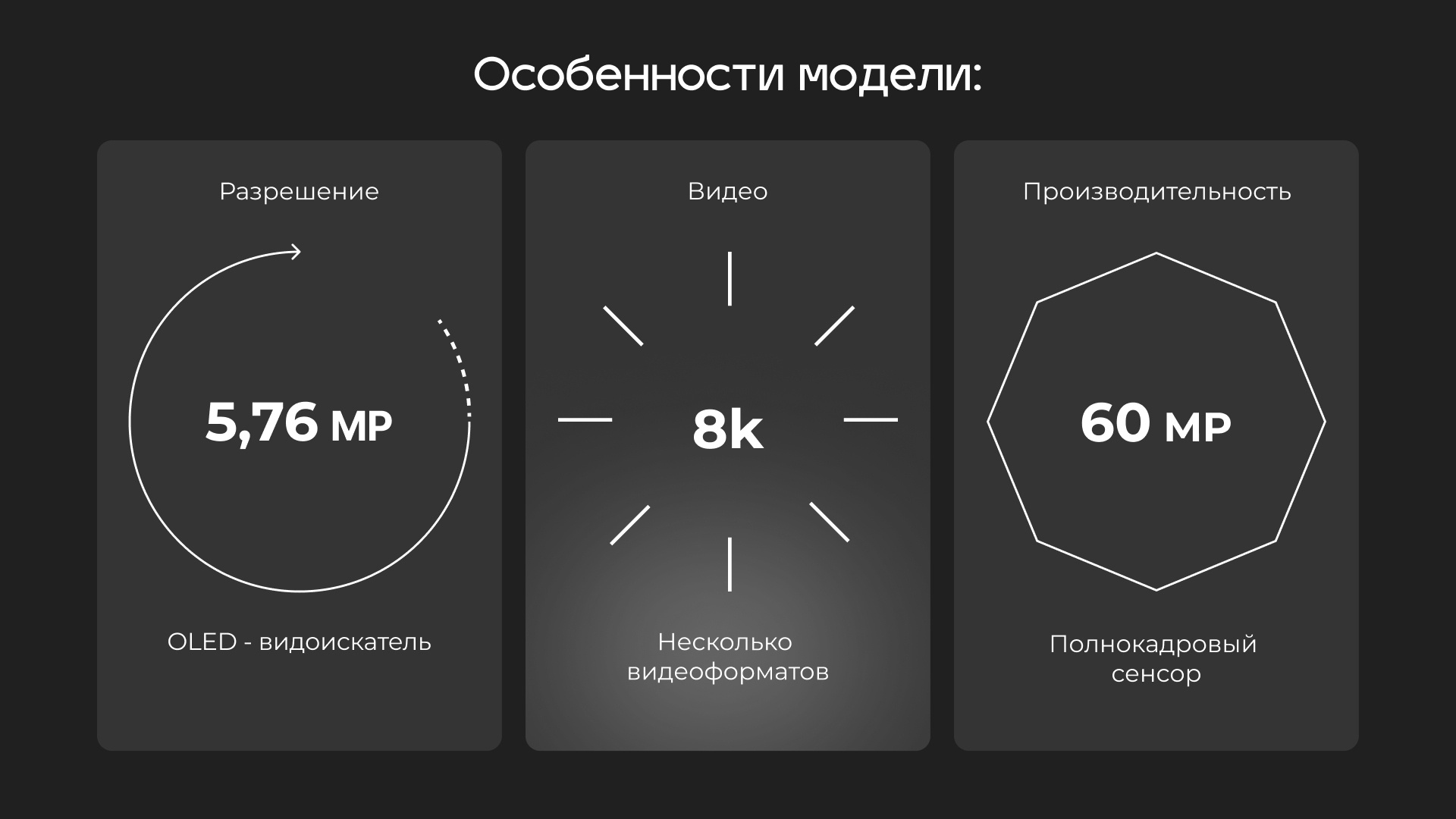Презентация "Leica Q3" — Изображение №4 — Графика, Маркетинг на Dprofile