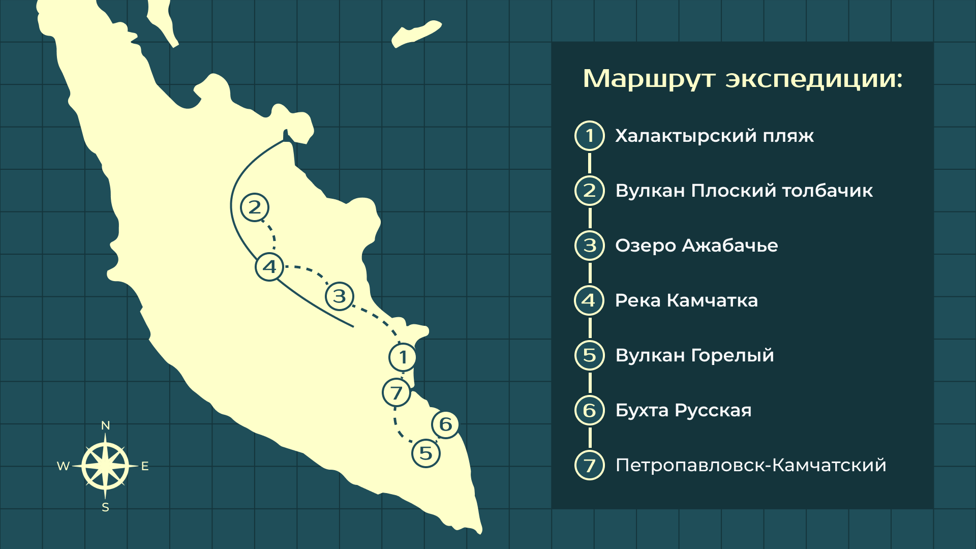 Презентация тура по Камчатке — Изображение №3 — Графика, Маркетинг на Dprofile