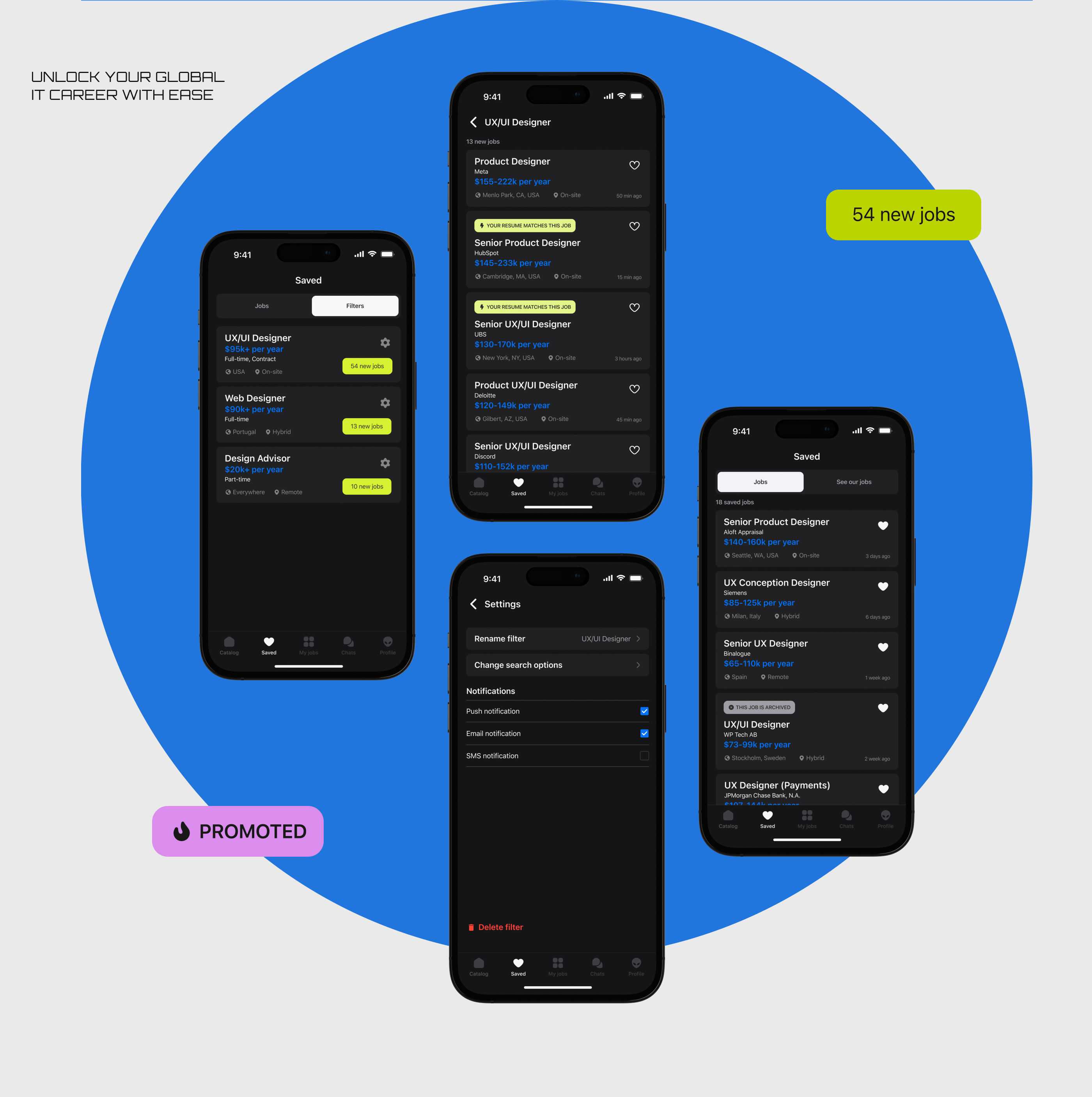 [ JOBNY Mobile App ] Job Search Service — Изображение №8 — Интерфейсы на Dprofile