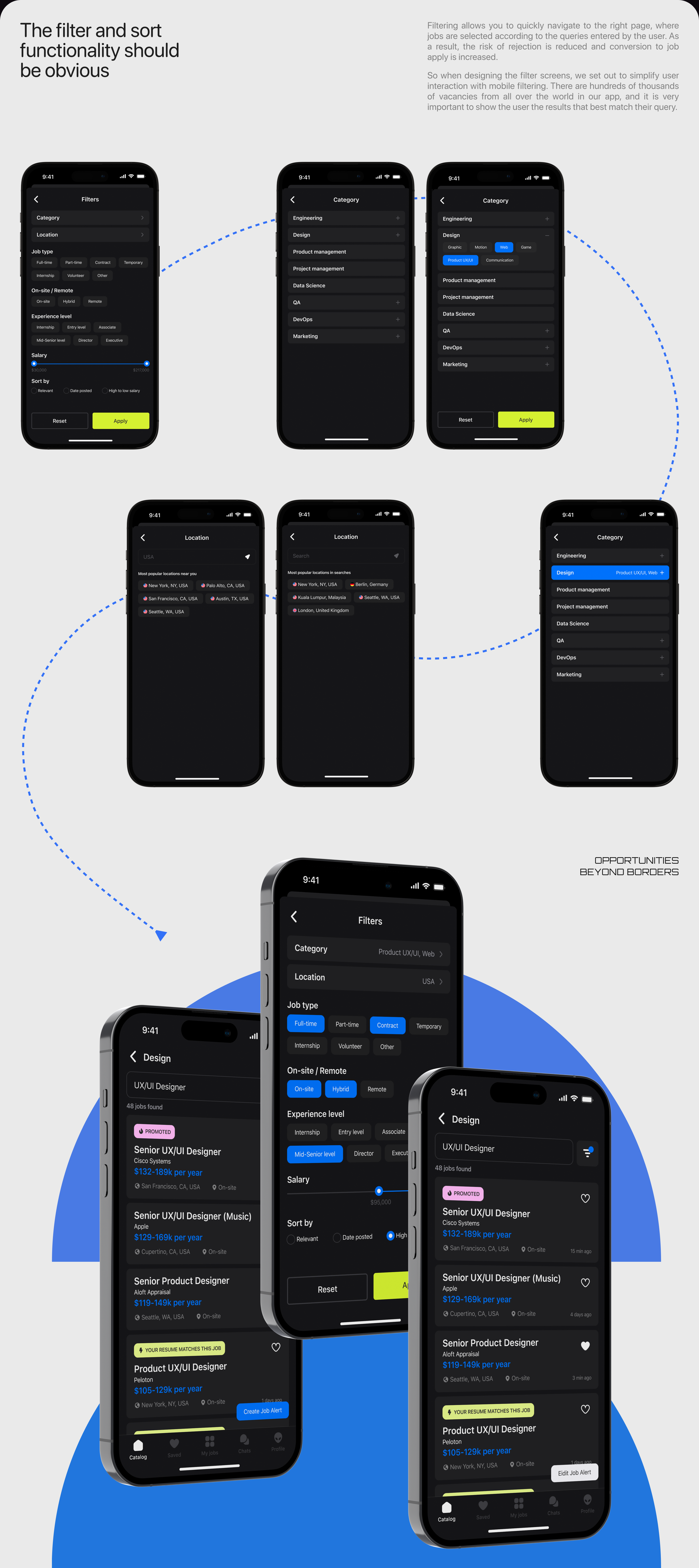 [ JOBNY Mobile App ] Job Search Service — Изображение №7 — Интерфейсы на Dprofile