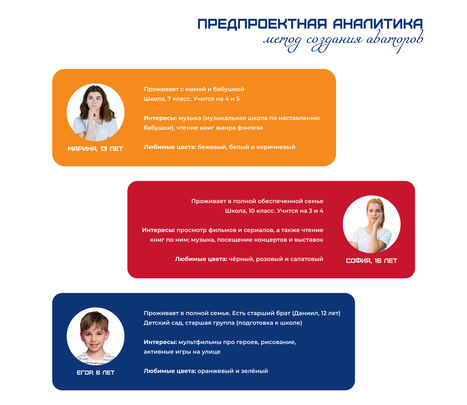 ФИРМЕННЫЙ СТИЛЬ БИБЛИОТЕКИ | library identity — Изображение №2 — Брендинг, Графика на Dprofile