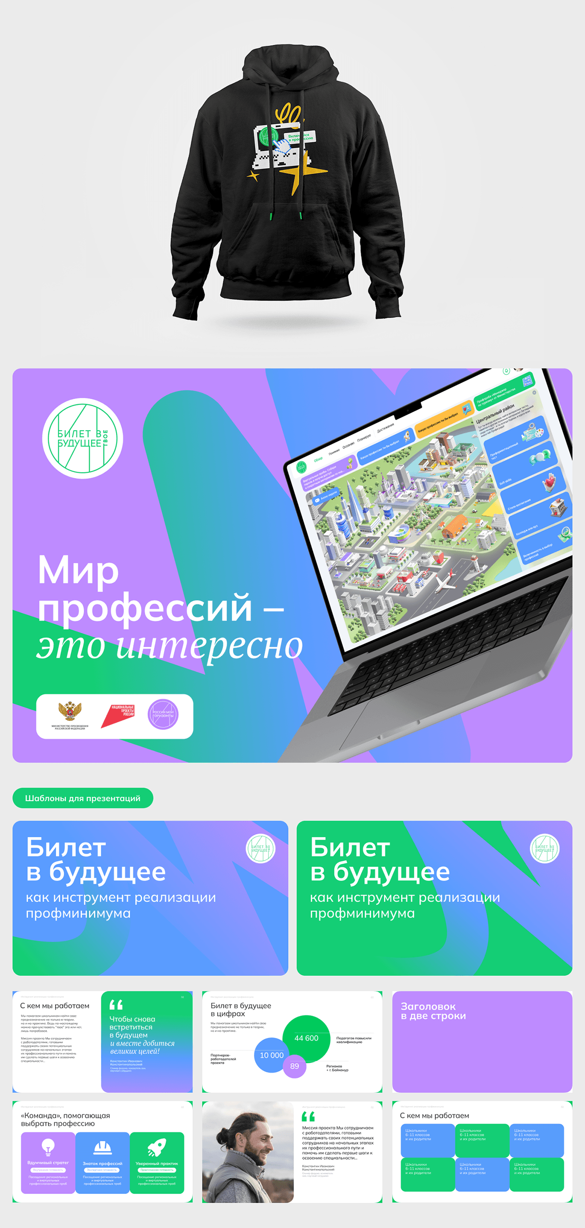 Билет в будущее — Изображение №4 — Брендинг на Dprofile