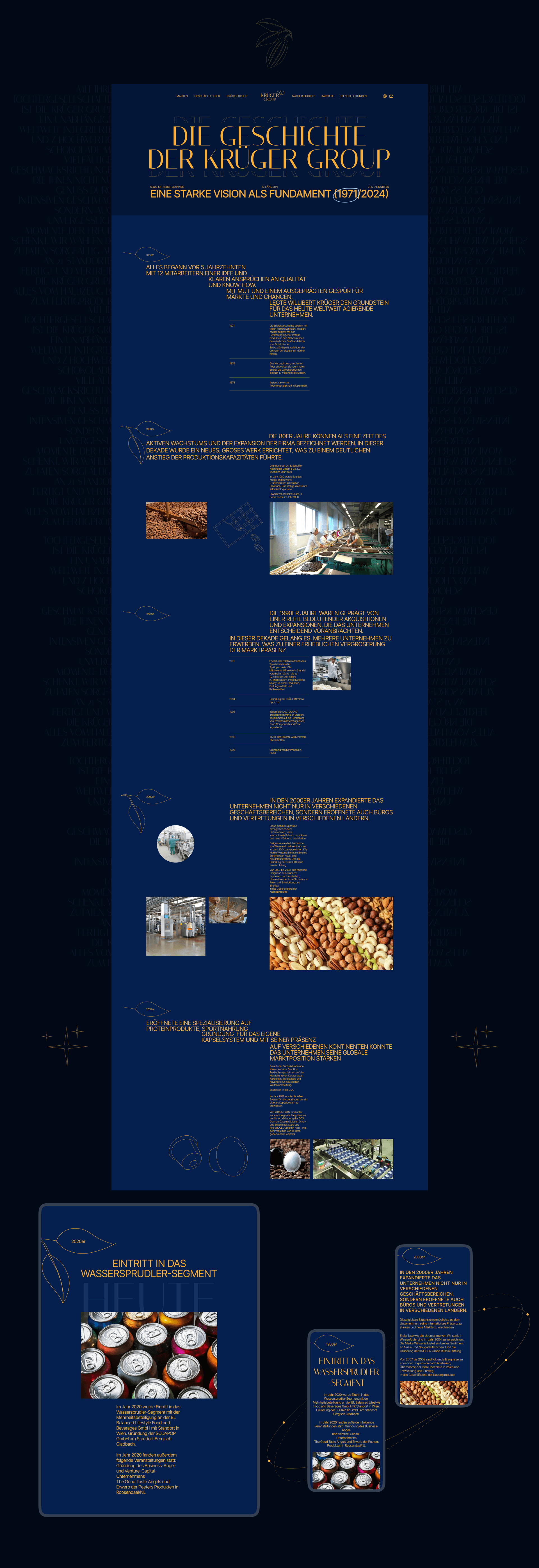 KRÜGER GROUP | Corporate website — Изображение №11 — Интерфейсы, Брендинг на Dprofile