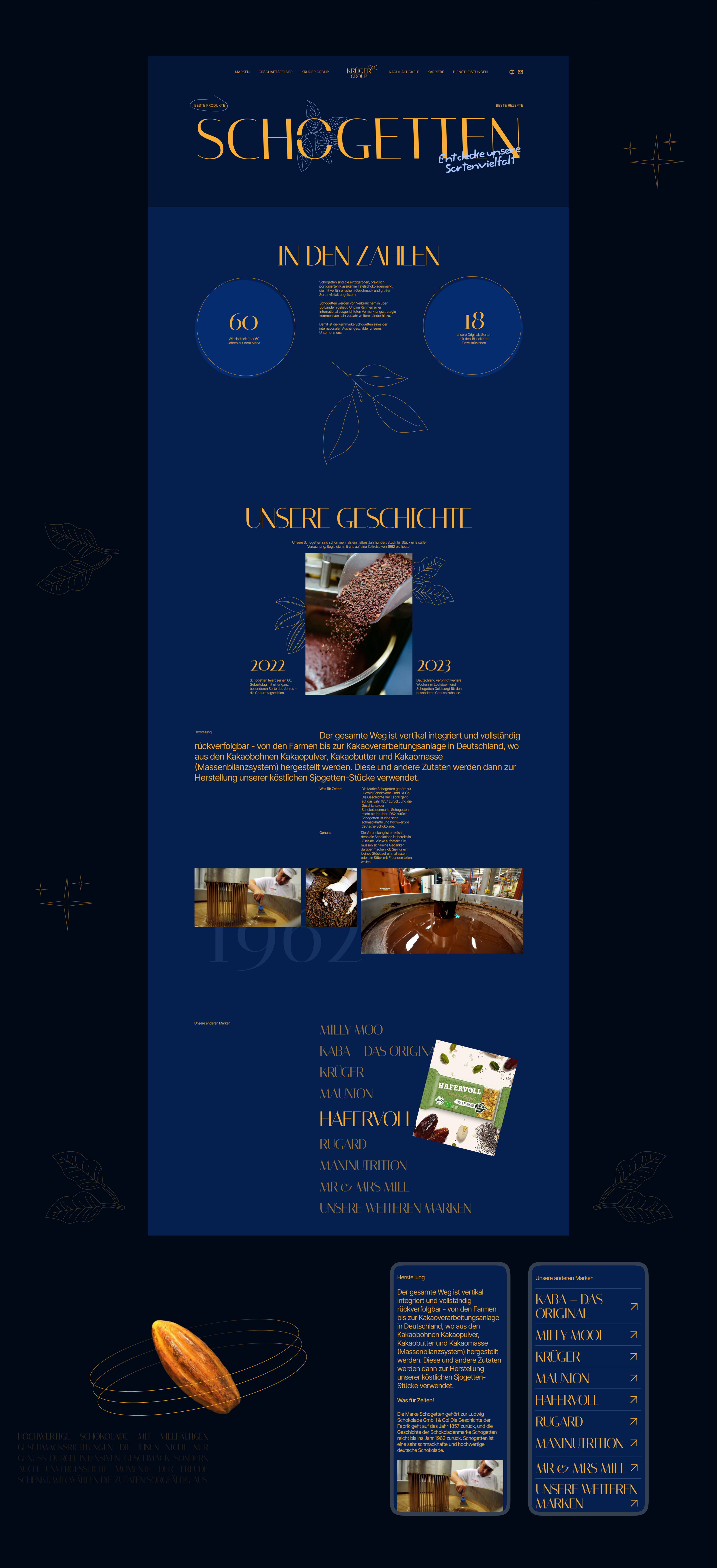 KRÜGER GROUP | Corporate website — Изображение №9 — Интерфейсы, Брендинг на Dprofile