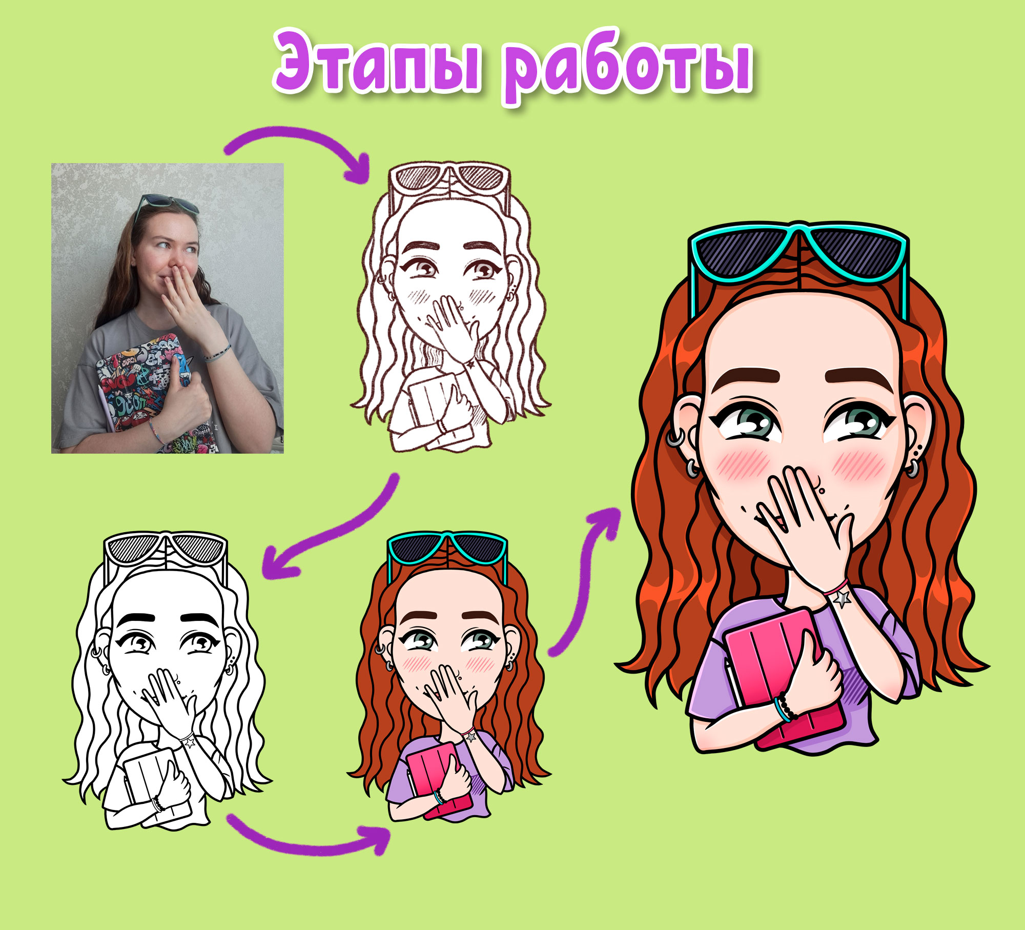 Персональные стикеры для Телеграм — Изображение №6 — Иллюстрация на Dprofile