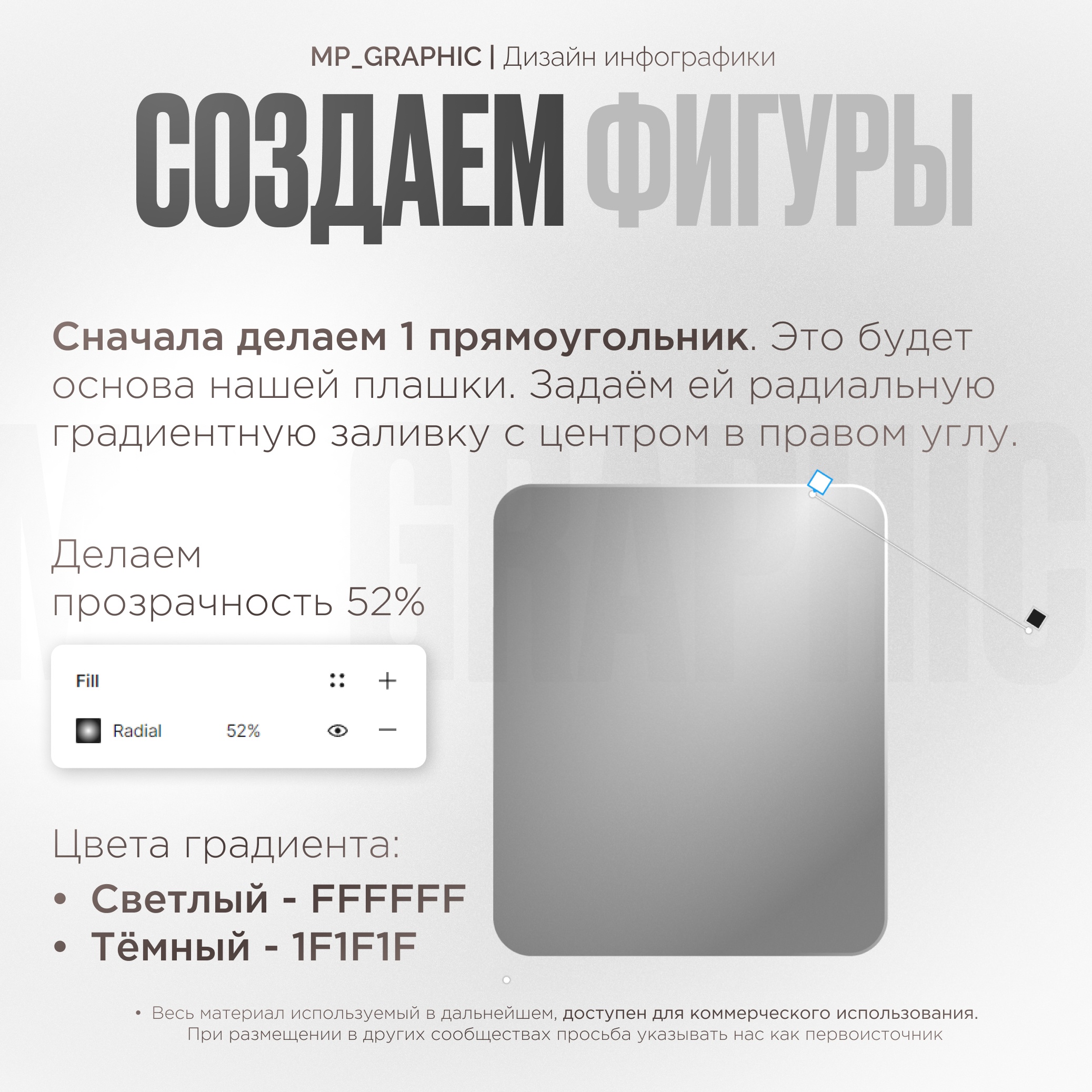 Гласморфизм в Figma/ Инфографика — Изображение №2 — Брендинг, Графика на Dprofile
