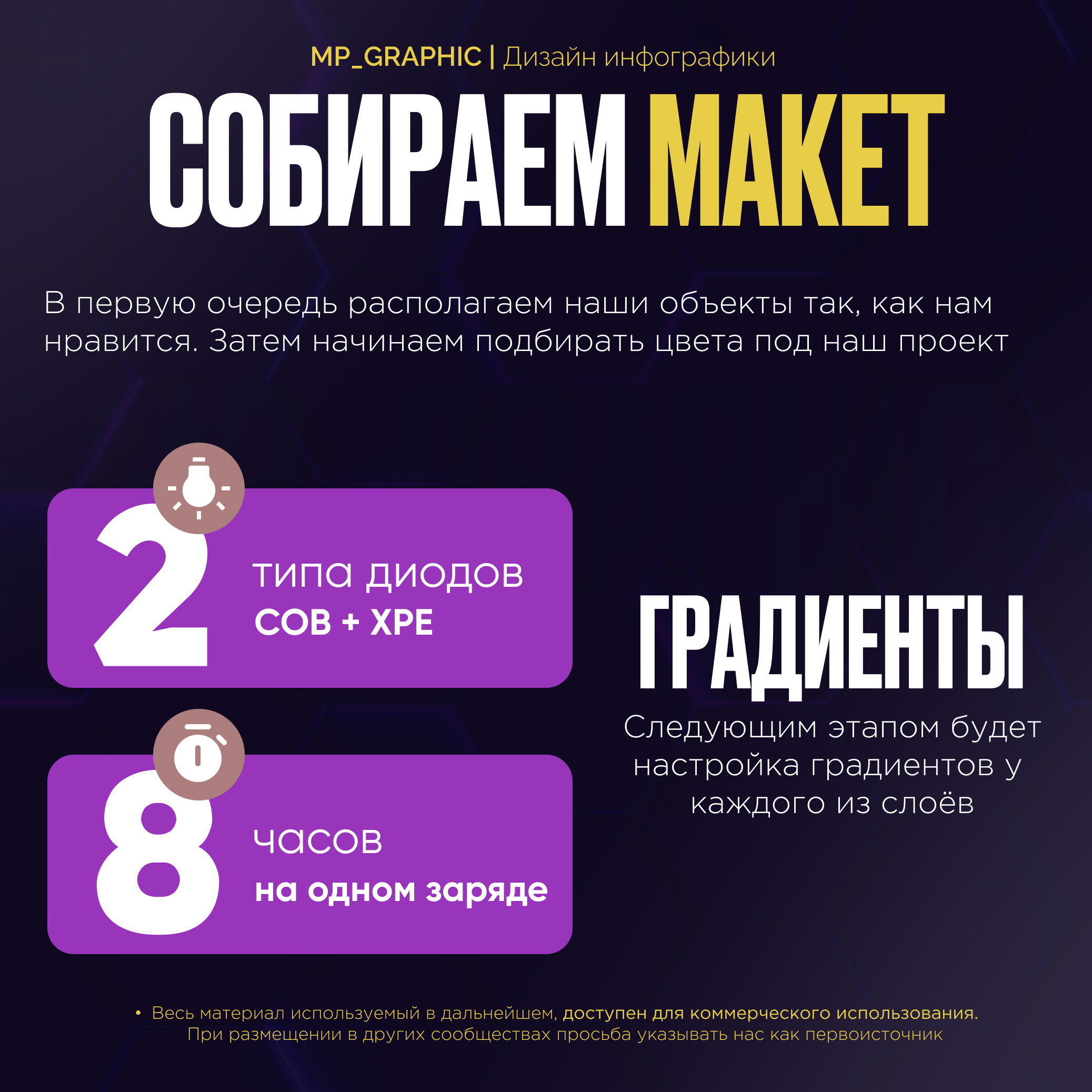 Плашки в Figma/ Гласморфизм в Перспективе — Изображение №4 — Графика, 3D на Dprofile