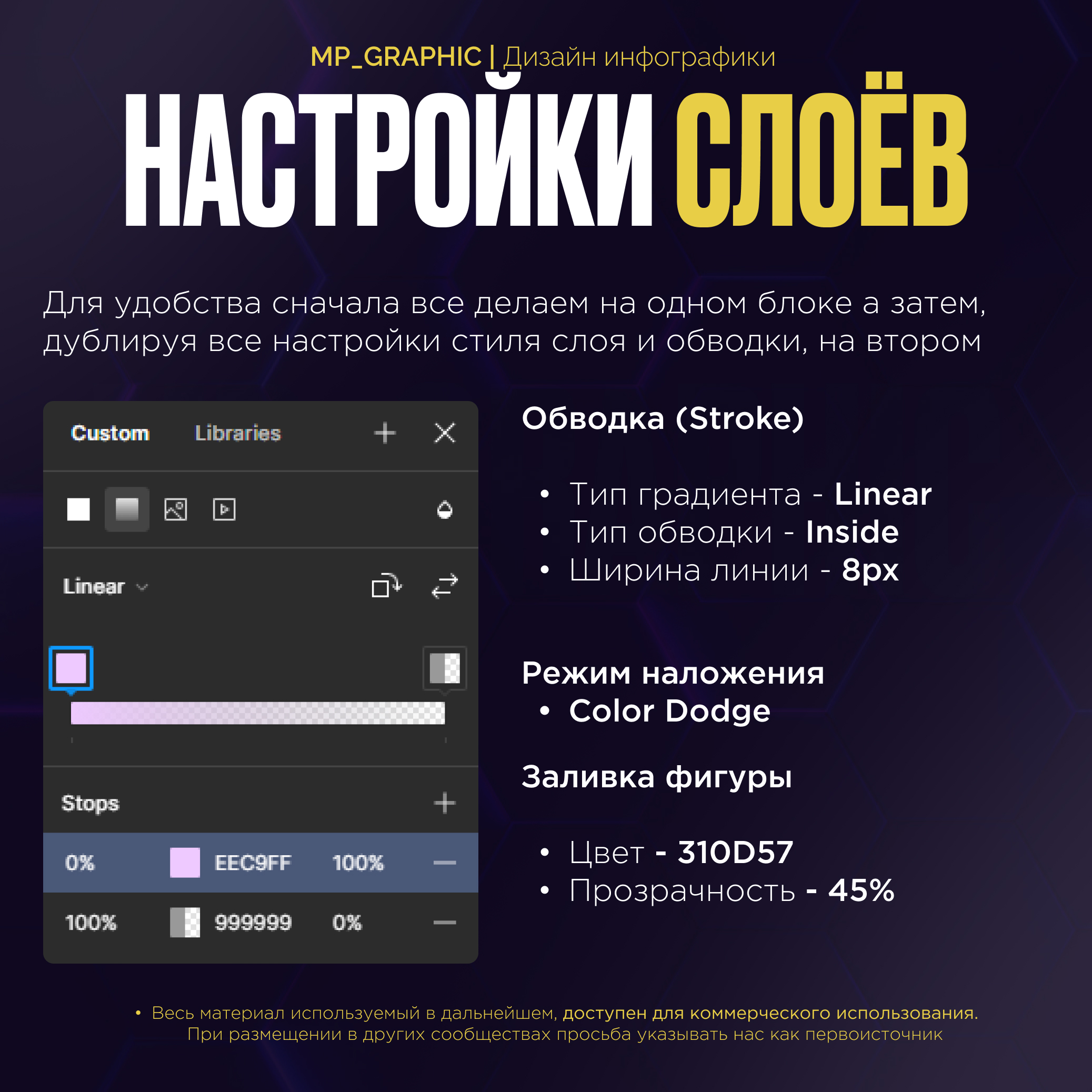 Плашки в Figma/ Гласморфизм в Перспективе — Изображение №5 — Графика, 3D на Dprofile