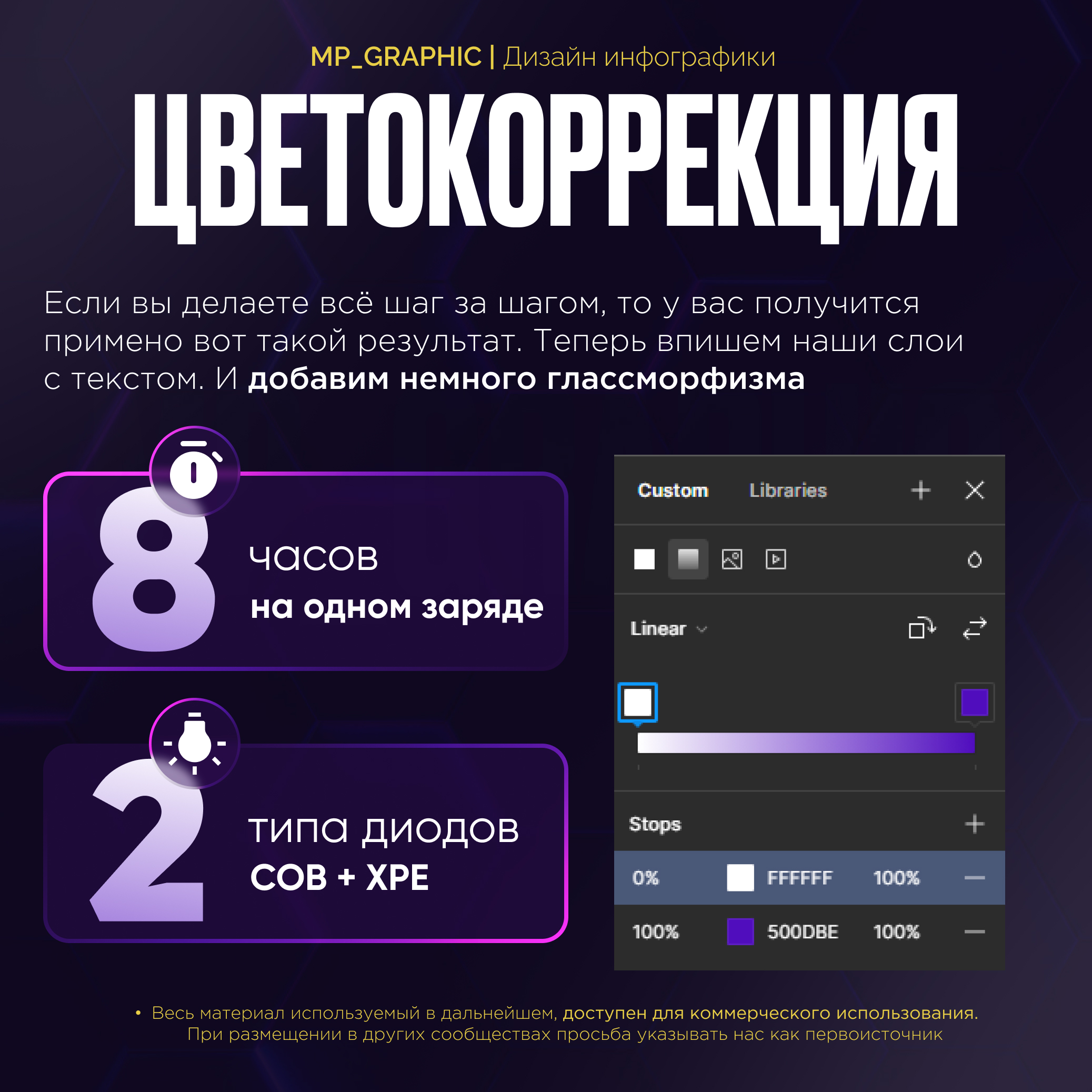 Плашки в Figma/ Гласморфизм в Перспективе — Изображение №6 — Графика, 3D на Dprofile
