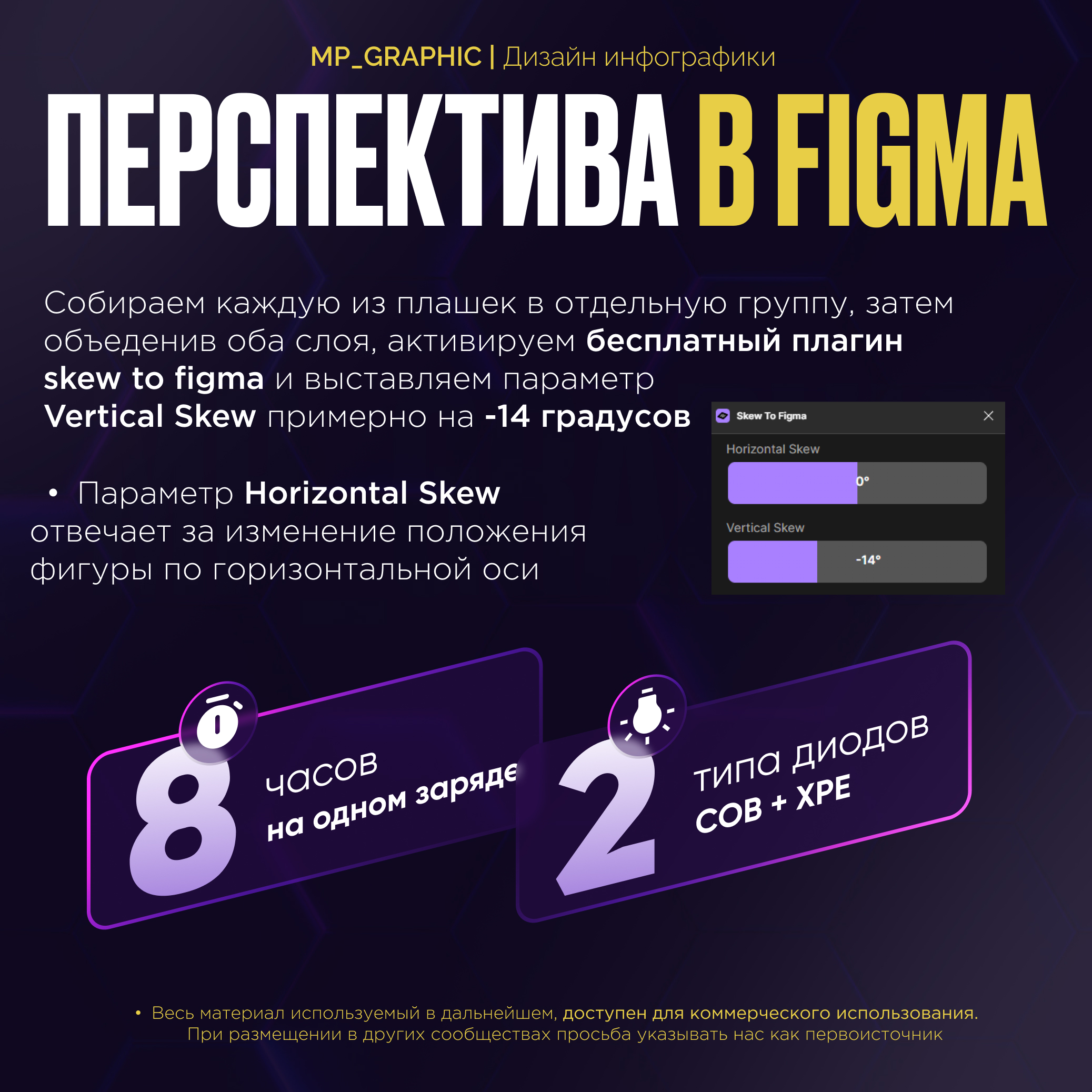 Плашки в Figma/ Гласморфизм в Перспективе — Изображение №7 — Графика, 3D на Dprofile