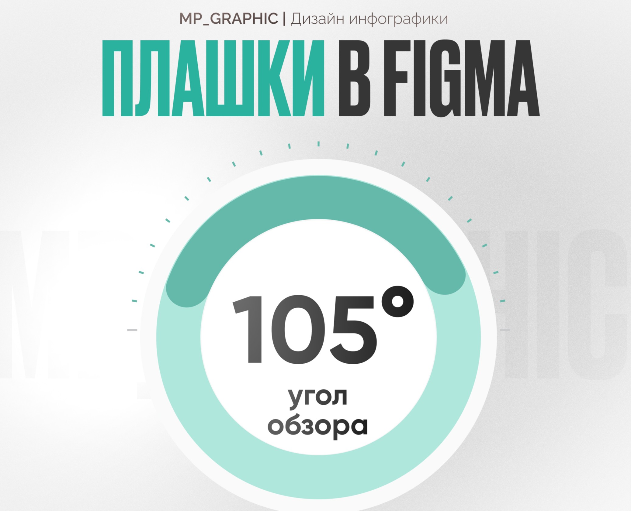 Плашки в Figma #6 Стильный дизайн простыми фигурами — Интерфейсы, Графика на Dprofile