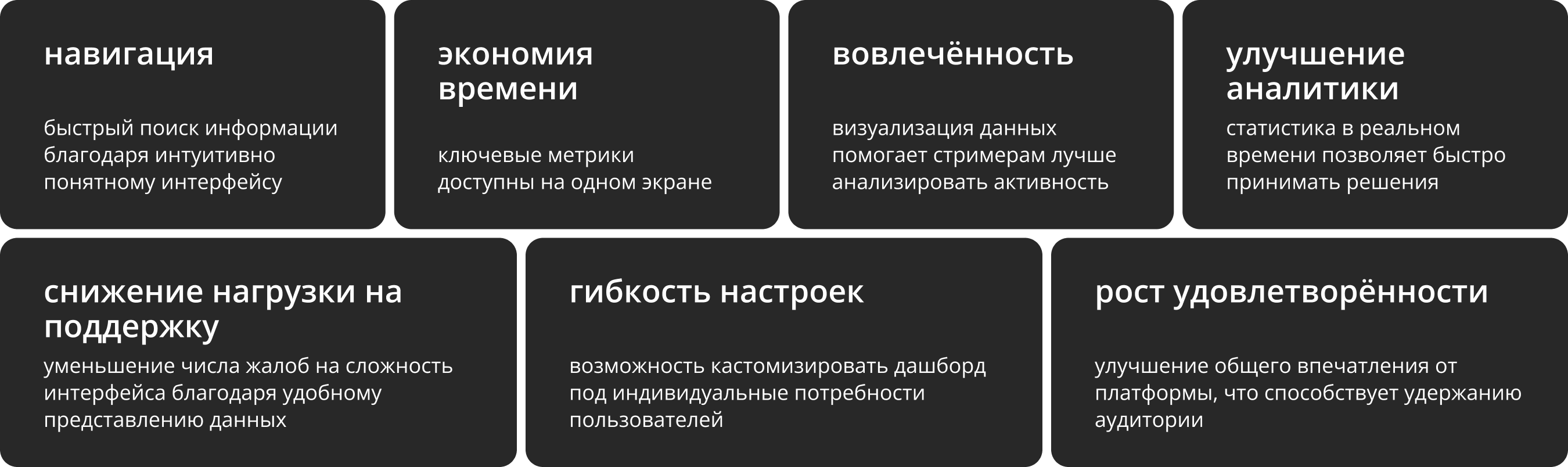 Платформа для стримеров — Изображение №6 — Интерфейсы на Dprofile