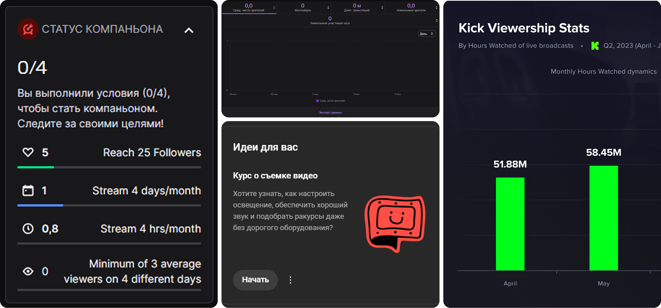 Платформа для стримеров — Изображение №3 — Интерфейсы на Dprofile