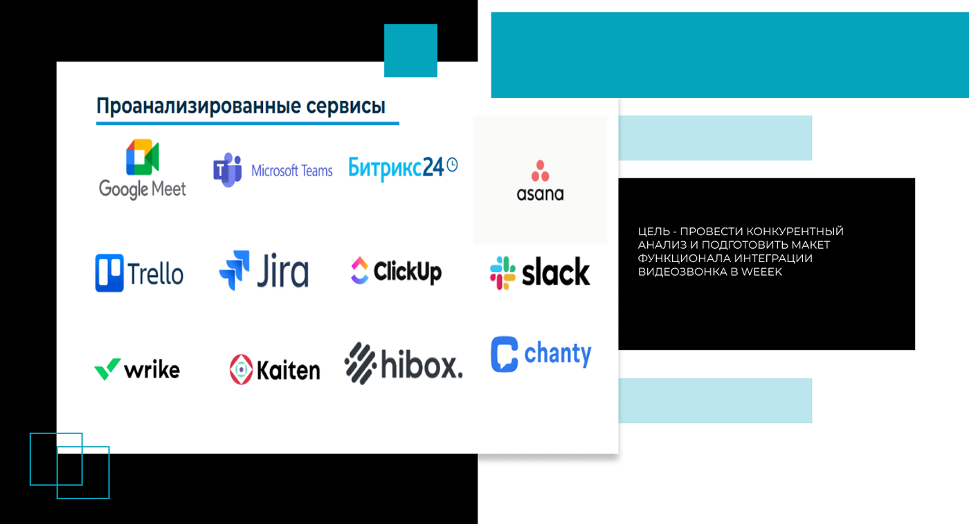 Интеграция видеозвонков в задачу такс-менеджера — Изображение №2 — Интерфейсы на Dprofile