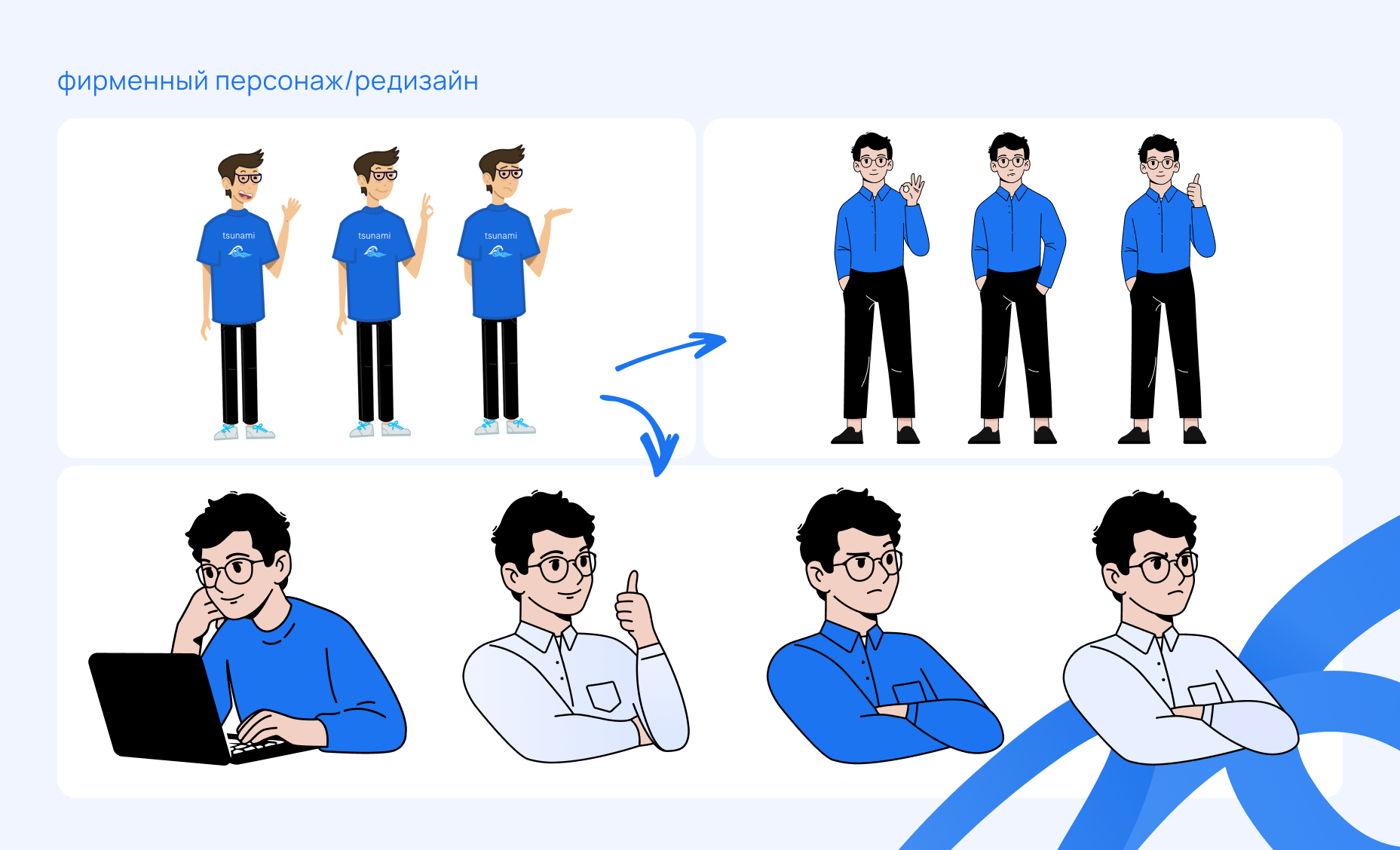 Графика и оформление соцсетей в криптопродукте — Изображение №3 — Брендинг, Маркетинг на Dprofile