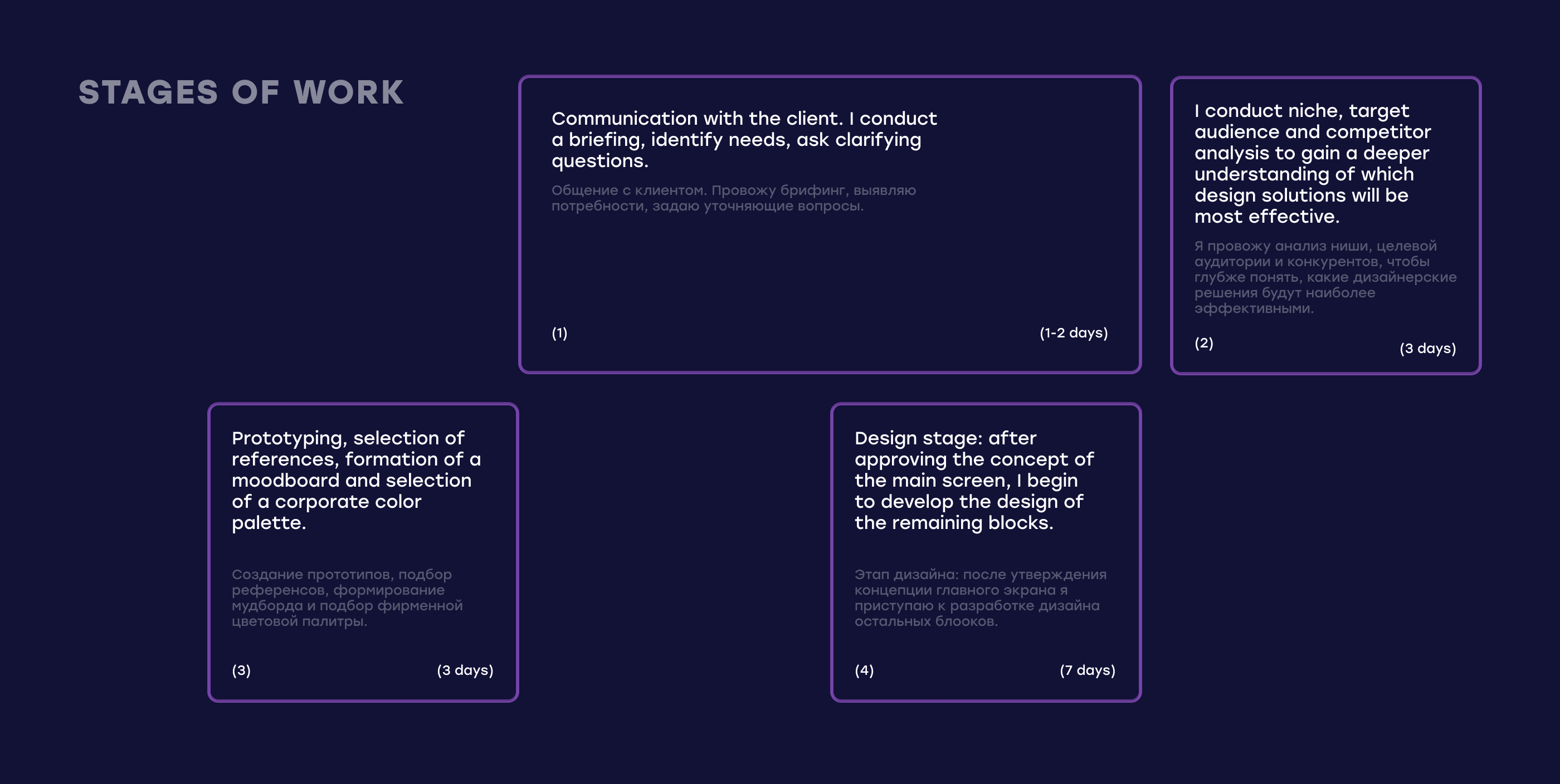 WEBSITE AND UX/UI DESIGH — Изображение №3 — Интерфейсы на Dprofile